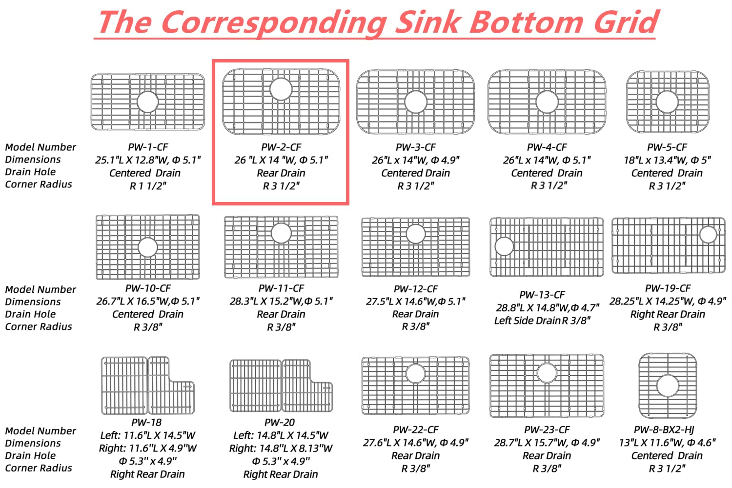 26 x 14 Inch Stainless Steel Kitchen Sink Grid Protector with Rear Drain, Durable Sink Rack for Single Bowl, Ideal for Protecting Sink Bottom and Enhancing Kitchen Workflow