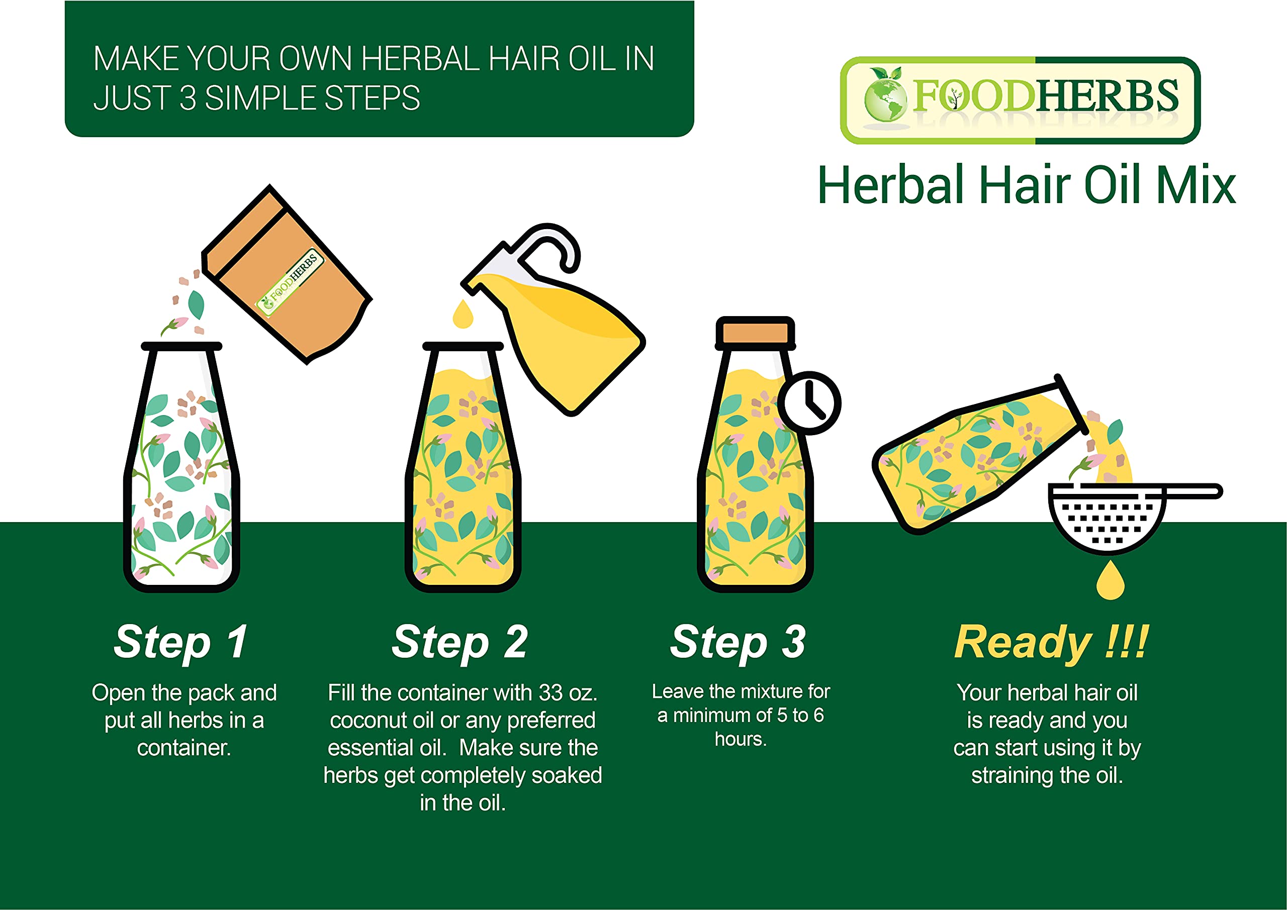 18 Herbal Hair Oil for Growth - Long, Thick & Lustrous Hair Treatment with Natural Herbs - DIY Hair Care Oil for Women & Men - Perfect for Daily Scalp Massage & Night Hair Treatment