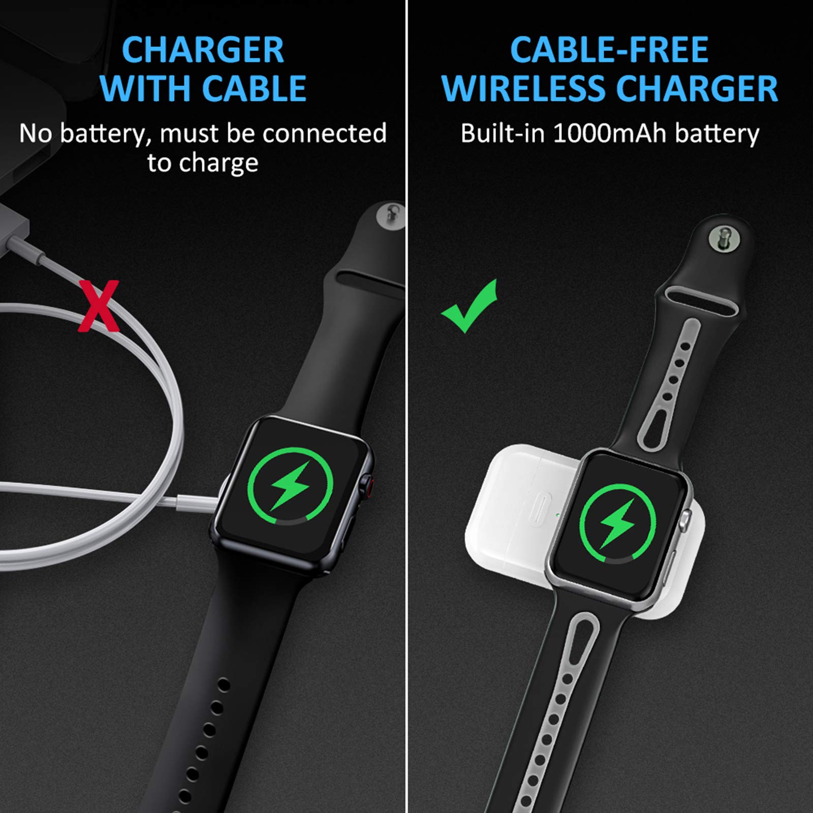 Portable Wireless Charger for Apple Watch Series 7/6/5/4/3/2/1/Nike+, 1000mAh Power Bank - Compatible Charging Station for Travel, Gym & Outdoor Activities