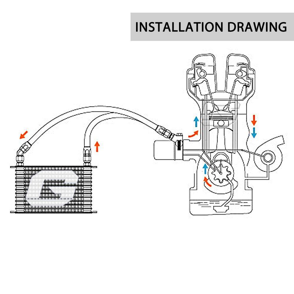 G-PLUS 16 Row AN10 Thermostat Adaptor Universal Aluminum Engine & Transmission Oil Cooler Kit - High Performance Cooling for Cars & Trucks | Ideal for Racing, Towing & Off-Road Use