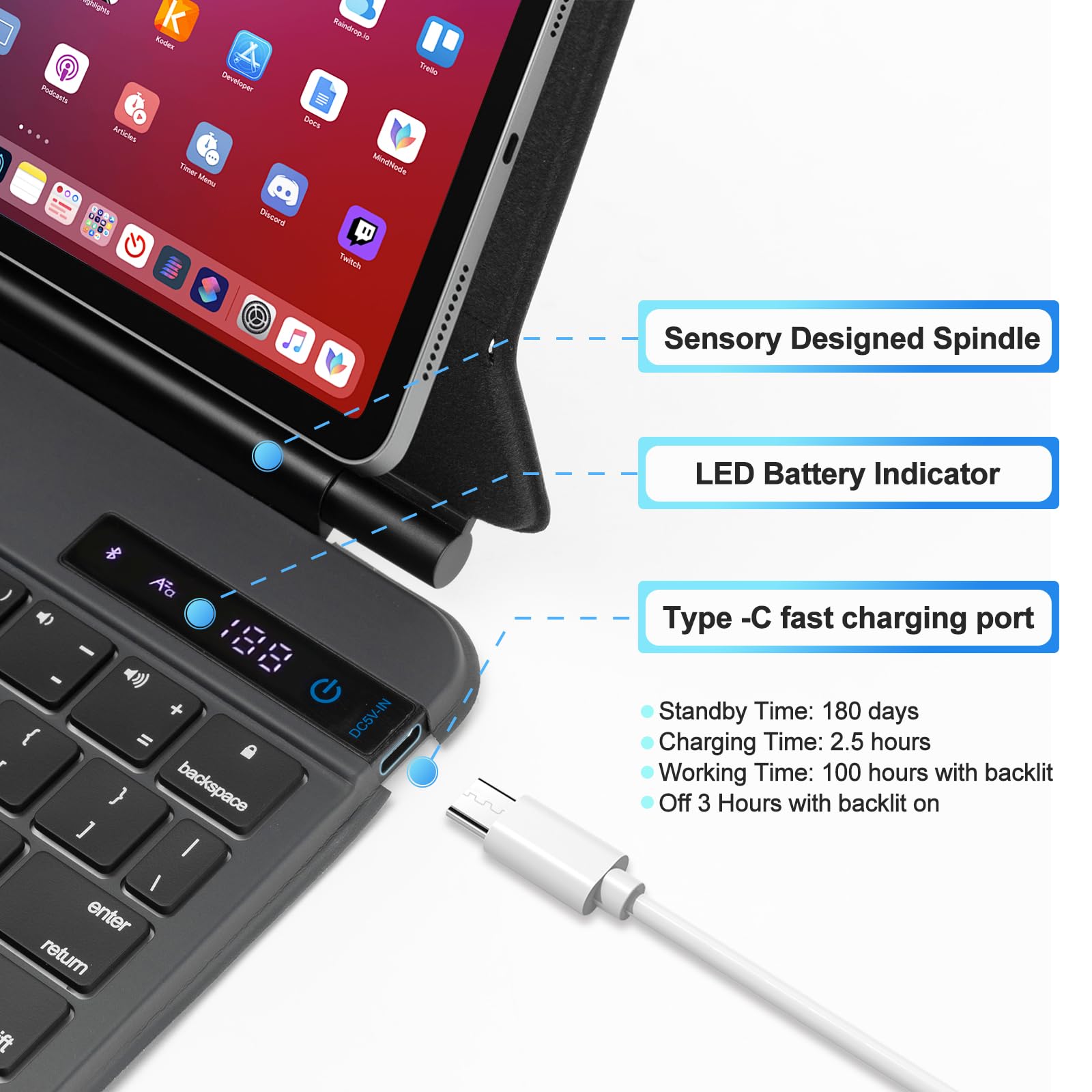 KIYPUT Bluetooth Keyboard Case for iPad Air 11 inch (M2) 2024 & iPad Pro 11 inch (1st-4th Gen) - Slim Protective Cover with Multi-Touch Trackpad, Backlit Keys, Compatible with iPad Air 4th/5th Gen | Perfect for Work, Study & Travel