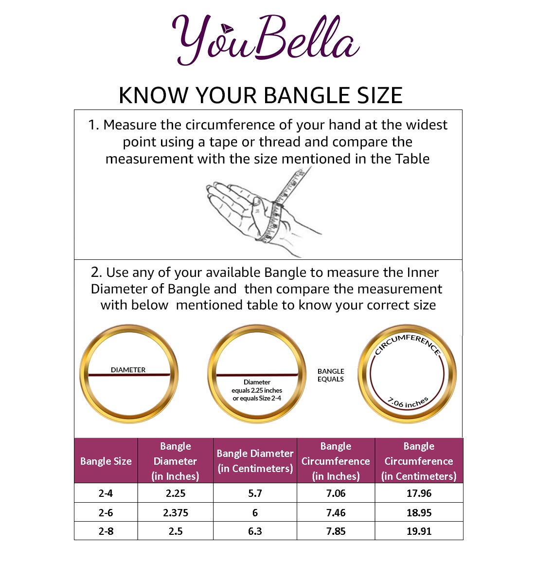 YouBella Women's Gold Plated Bracelet Bangle Set - Elegant Fashion Jewelry for Everyday Wear & Special Occasions