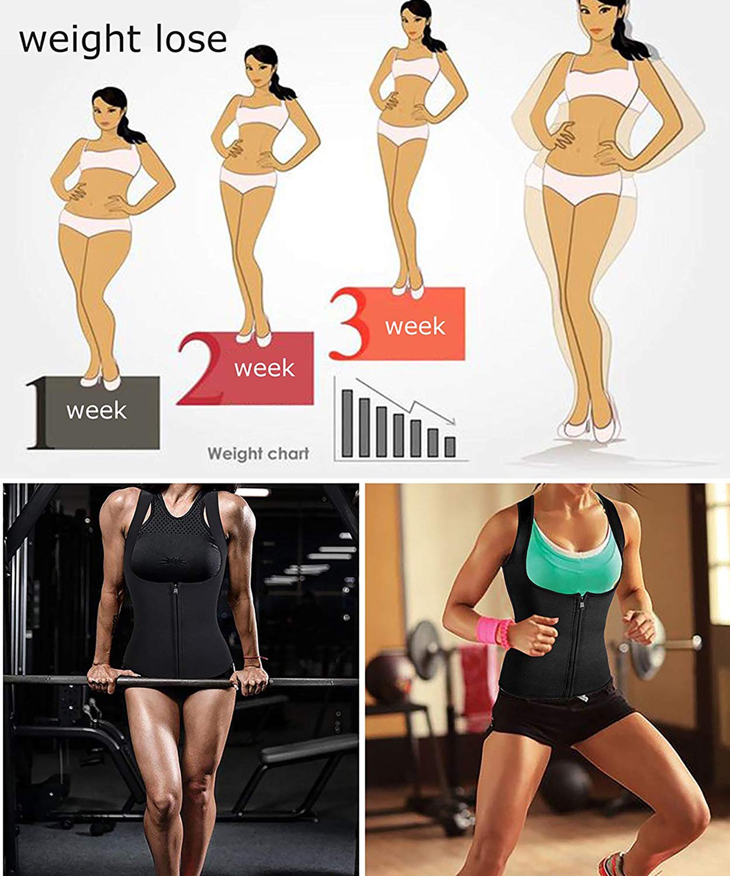 Women's Neoprene Waist Trainer Corset - Sauna Sweat Vest for Weight Loss & Hot Slimming - Tank Top Shirt for Workout, Gym & Body Shaping