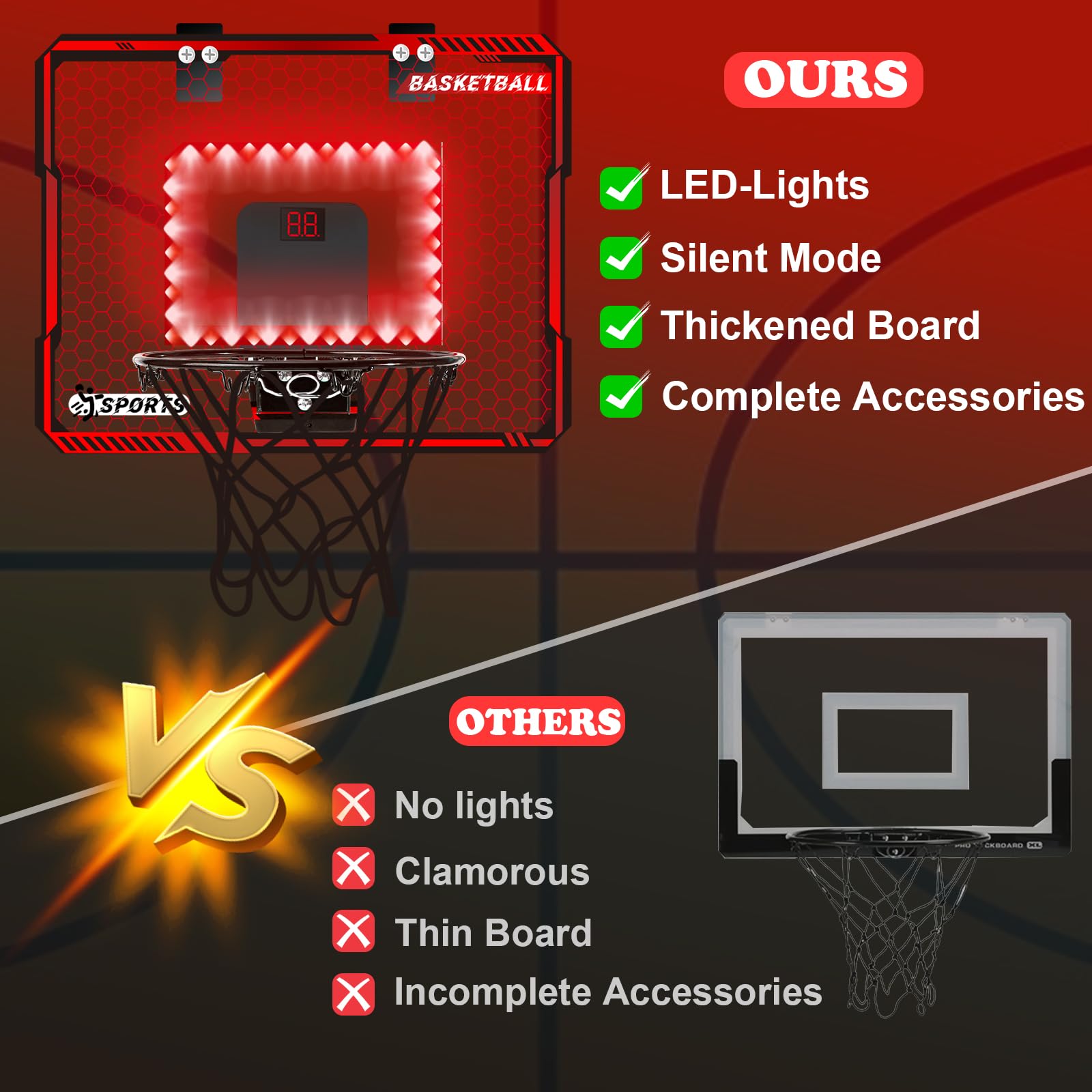 LED Basketball Hoop for Kids - Indoor Mini Hoop with Scoreboard & Balls - Fun Sports Gift for Boys 5-10 Years - Perfect for Bedroom & Playroom Games