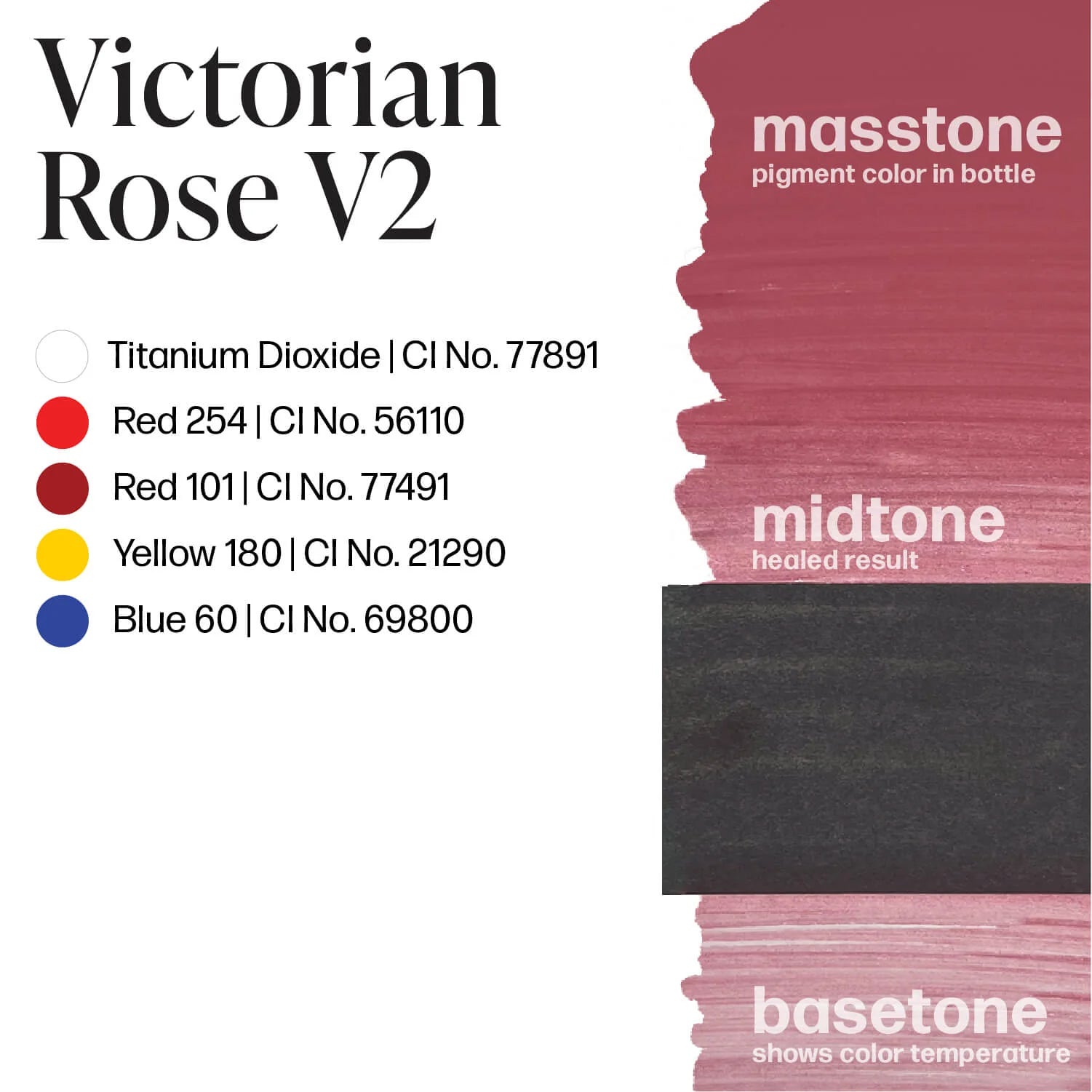 Luxe Victorian Rose Essential Oil - Premium Perma Blend for Aromatherapy, Massage & Relaxation - 1/2 oz Bottle - Perfect for Diffusers, Bath & Home Fragrance