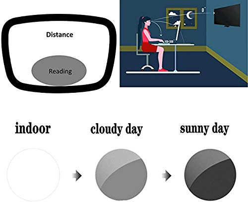 Bifocal Reading Glasses with Photochromic Transition Lenses - Dark Grey Anti-Glare Sunglasses for Men & Women - Lightweight Oval Frame Computer Glasses - Perfect for Reading, Driving, and Outdoor Activities