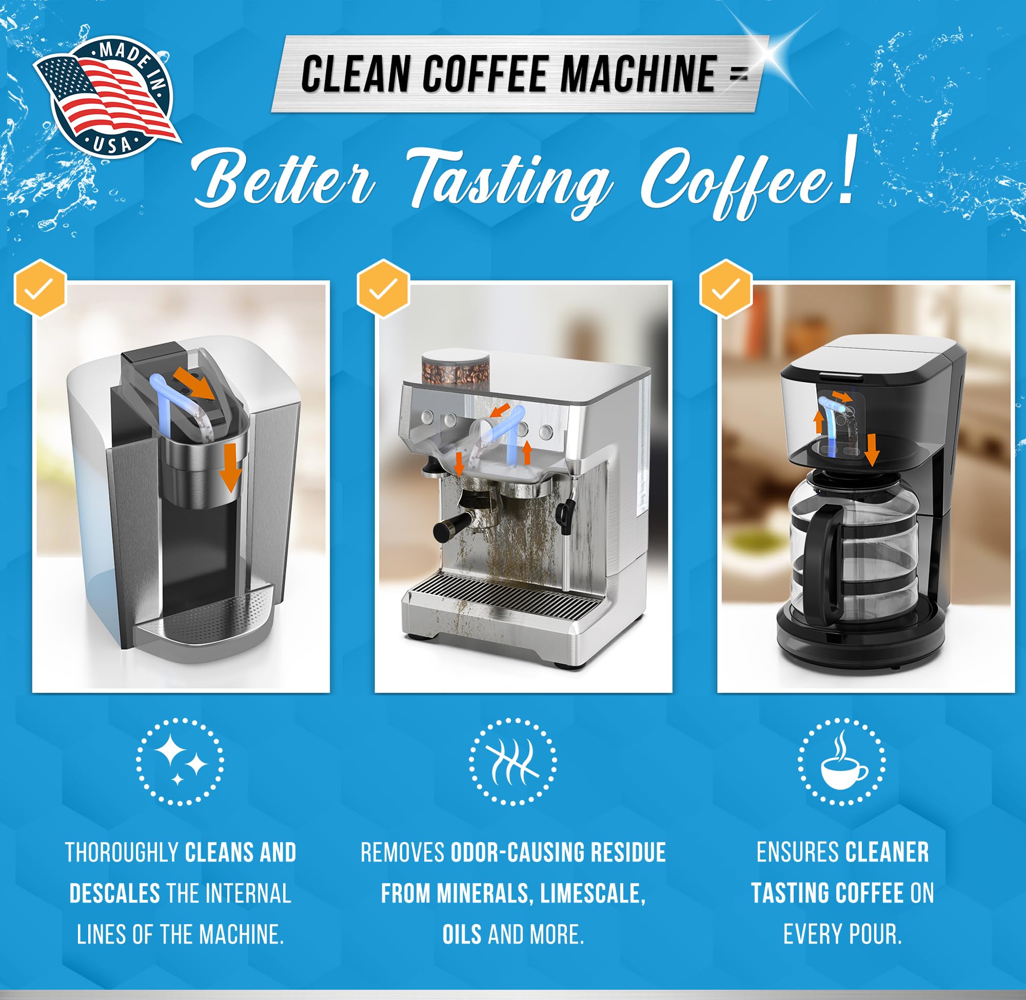 ACTIVE Coffee Machine Descaler & Garbage Disposal Cleaner Tablets Kit - 32oz Coffee Maker Descaler & 24 Count Disposal Tablets for Fresh, Odor-Free Kitchens - Perfect for Keurig, Nespresso & Dishwasher Maintenance
