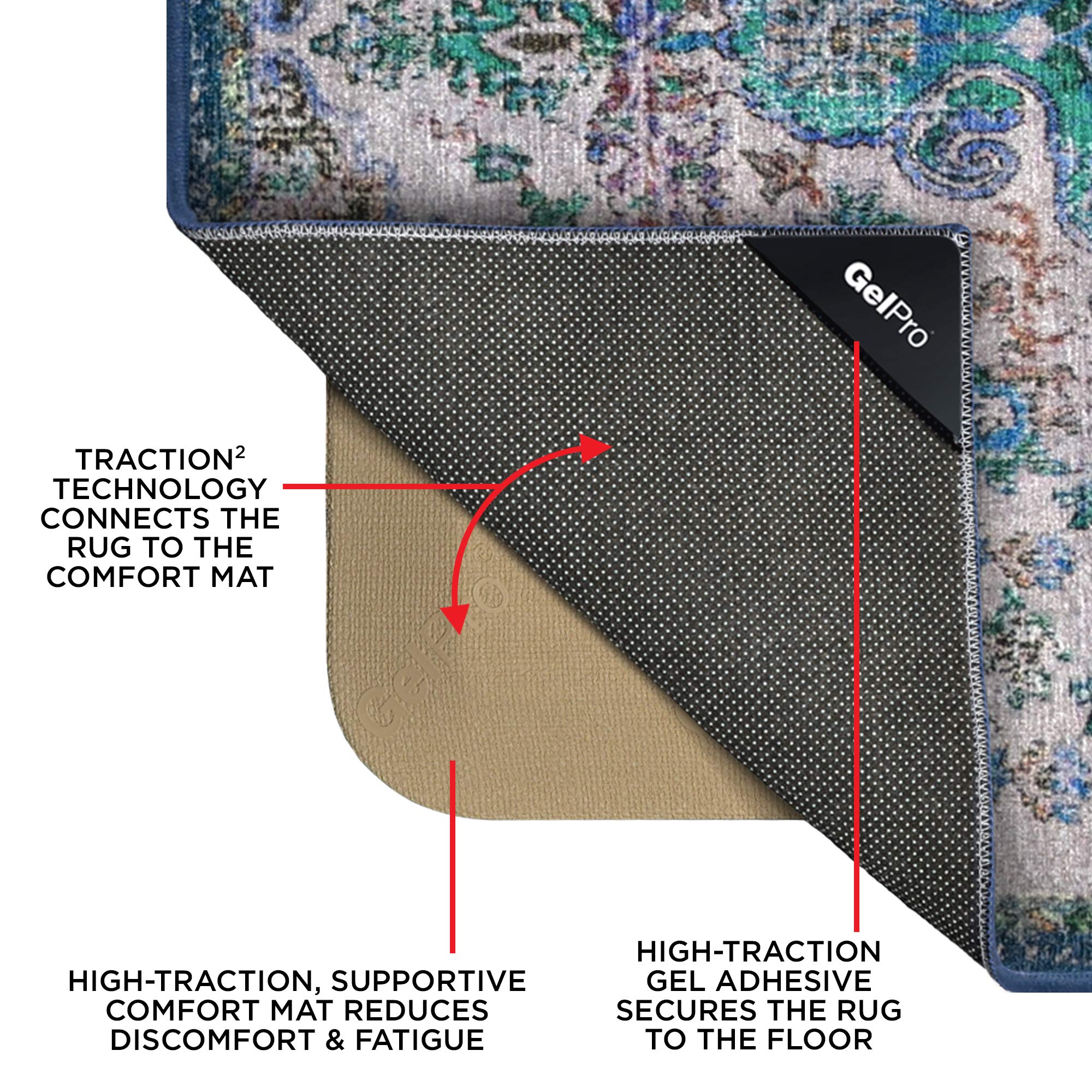GelPro Nevermove Artisan Accent Machine-Washable Chenille Textured GellyGrippers Non-Slip Rug & Comfort Mat - 24x76 Inches, Taryn Dark Blue - Perfect for Kitchens, Bathrooms & High-Traffic Areas