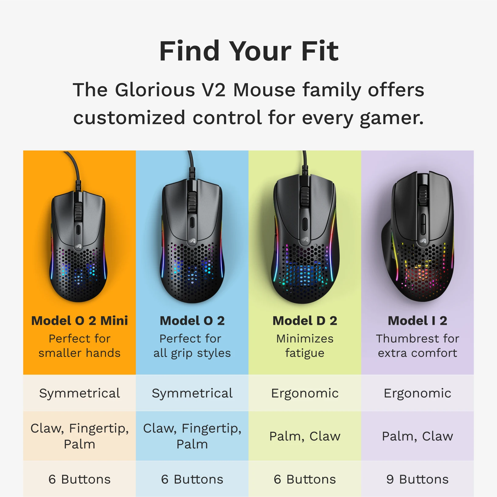 Glorious Model O 2 Mini Wired Gaming Mouse - Ultra Lightweight Honeycomb Design for PC, Esports & FPS Gaming - Perfect for Competitive Gamers & Office Work