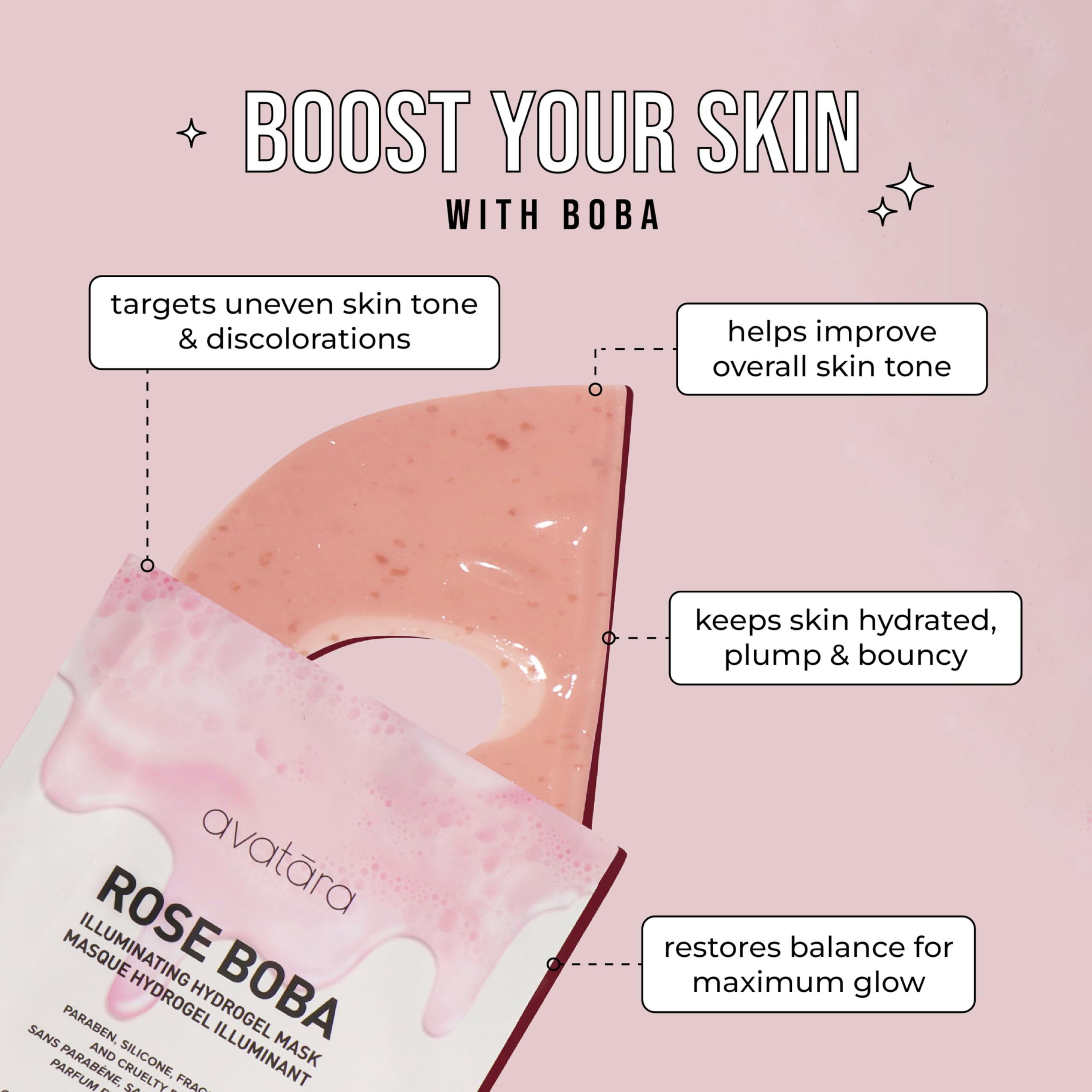 Avatara Rose Boba Hydrogel Mask - Cooling Facial Mask for Glow & Hydration - 2-Piece Set with Niacinamide & Rose Extract (30g) - Perfect for Spa Nights & Self-Care Routine