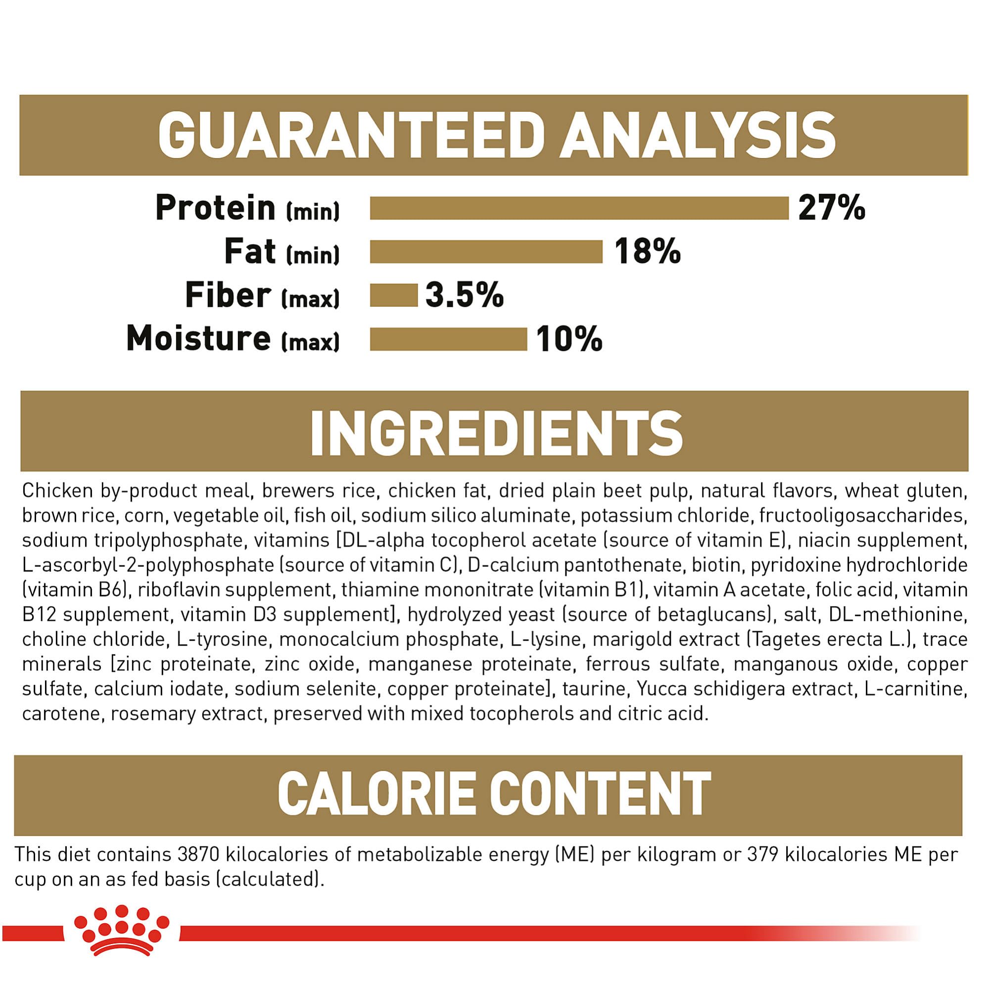 Royal Canin Yorkshire Terrier Puppy Dry Dog Food - Breed Specific Nutrition for Small Dogs, 2.5 lb Bag - Perfect for Yorkshire Terrier Puppies' Growth & Development
