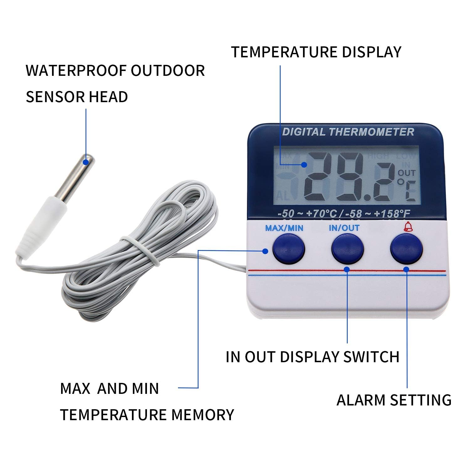 LABO Digital Fridge and Freezer Thermometer with Alarm - Accurate Wireless Temperature Monitor for Home Kitchen, Restaurant, and Cafe - Perfect for Food Safety Monitoring and Appliance Maintenance
