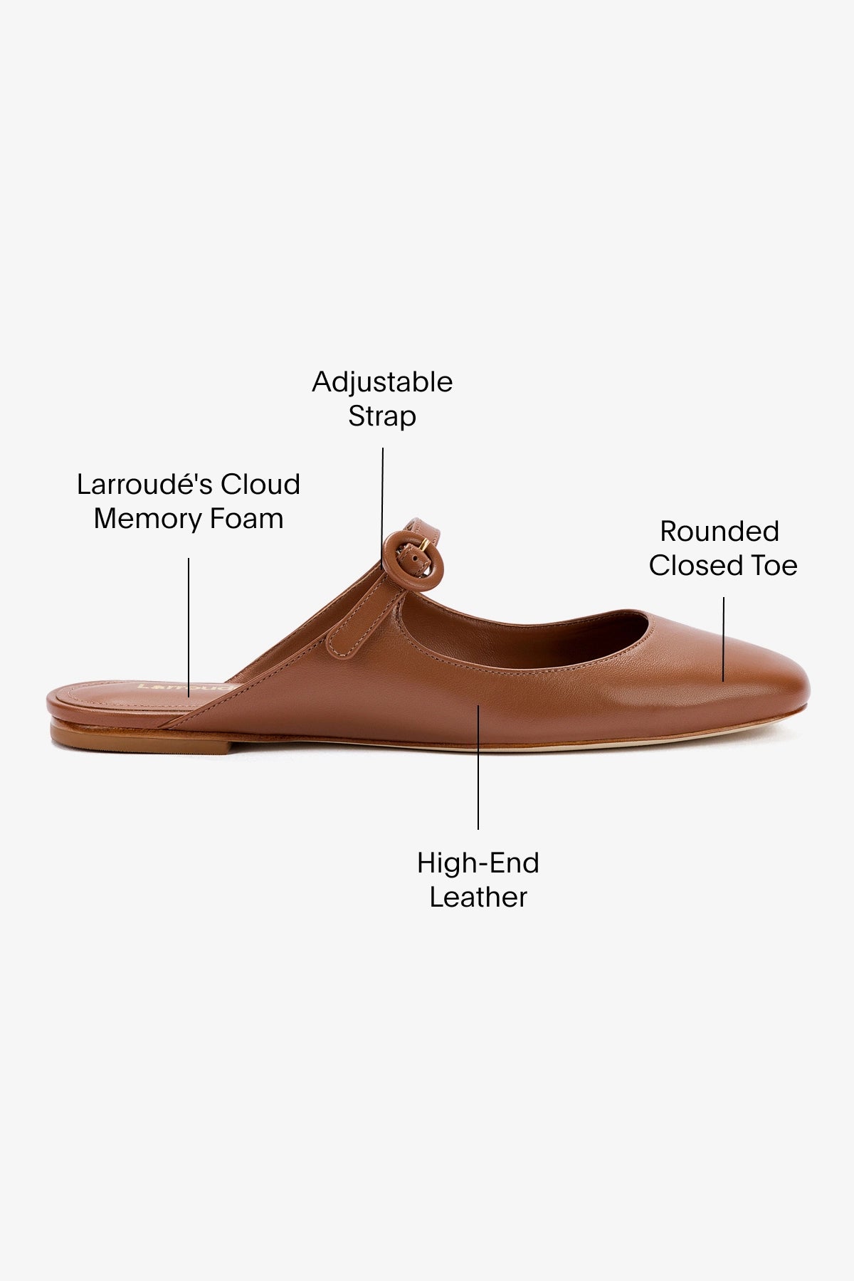 Blair Flat Mule Shoes - Comfortable Caramel Leather Slip-On Loafers for Women | Casual Wear, Office, Travel & Everyday Use