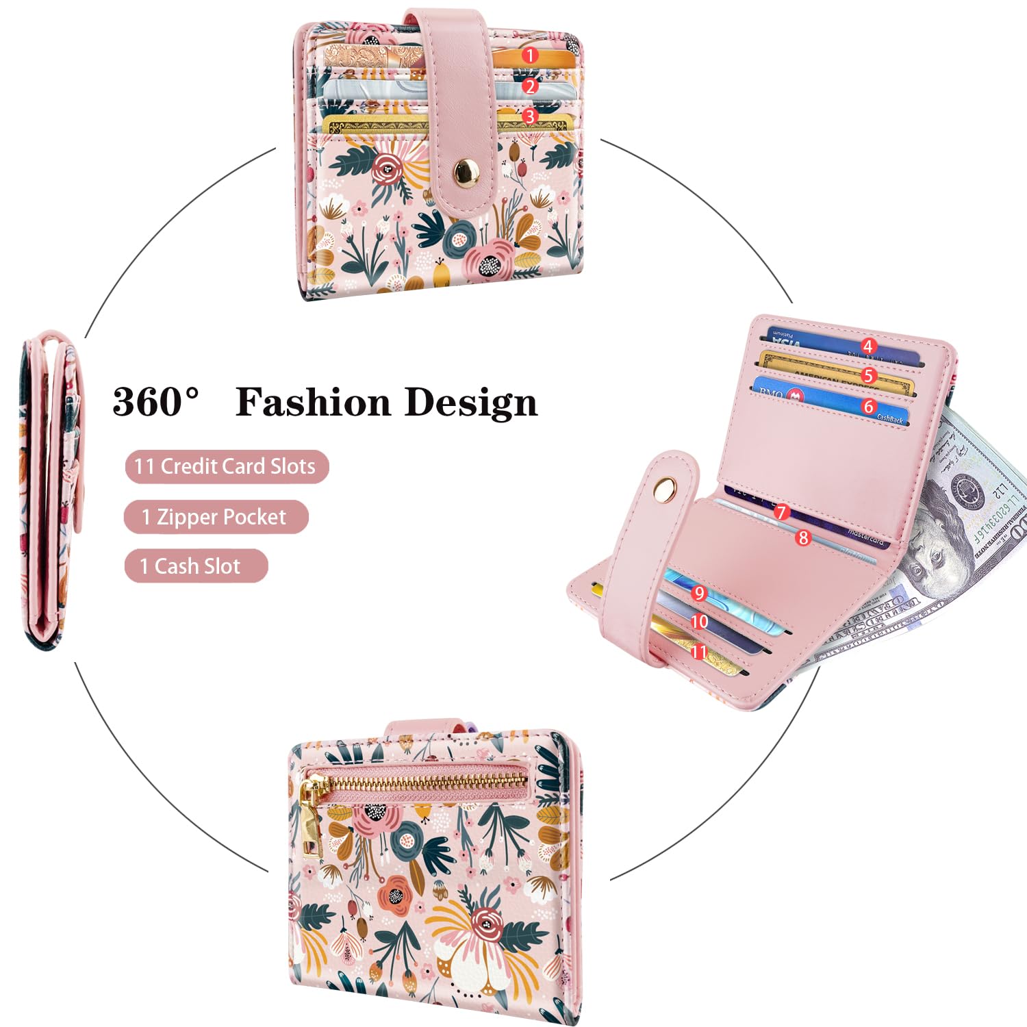 Slim RFID Blocking Bifold Wallet for Women - Small Cute Credit Card Holder with Pink Floral Design | Perfect for Everyday Use, Travel & Gift Giving