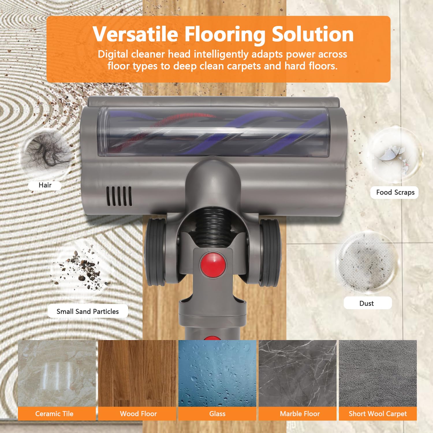 Dyson V7-V15 Turbo Brush Cleaner Head with LED for Hardwood Floors - Vacuum Attachment