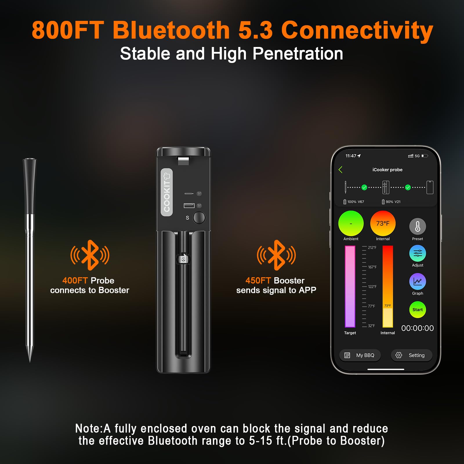 800FT Smart Wireless Meat Thermometer with 5.5mm Ultra-Thin Probe - Bluetooth 5.3 Digital Food Thermometer for Grilling, Smoking, Baking & Sous Vide | Perfect for BBQ, Kitchen, Oven & Outdoor Cooking