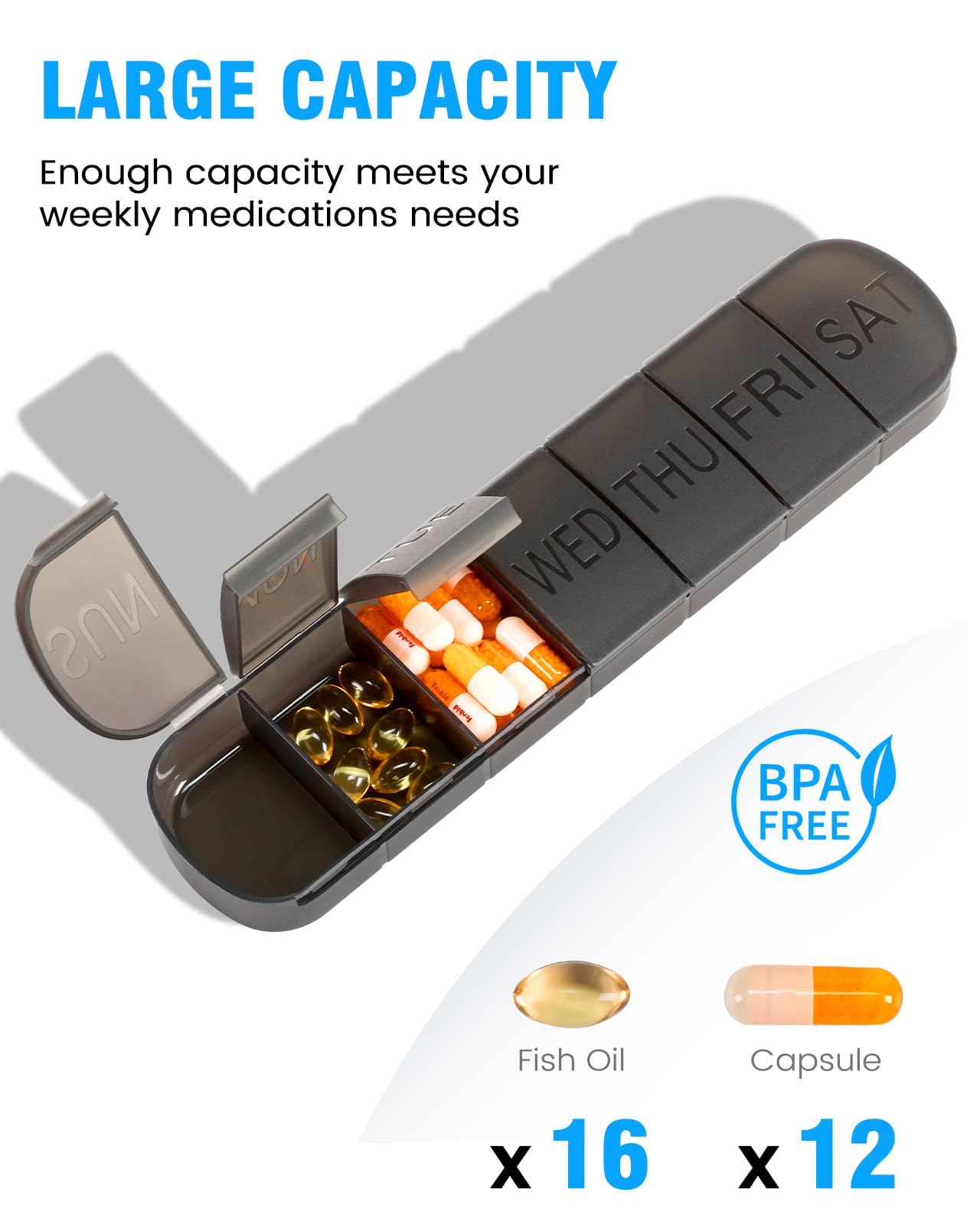 10 in 1 Hip Replacement Kit for Seniors - Post Surgery Recovery Aid with Grabber Reacher, Sock Aid, Leg Lifter, Pill Organizer, Button Hook, Shoehorn, Dressing Stick, Back Scratcher & Bath Accessories - Essential Mobility Assistance for Daily Living After Hip Surgery