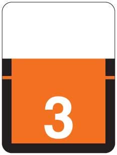 Number 3