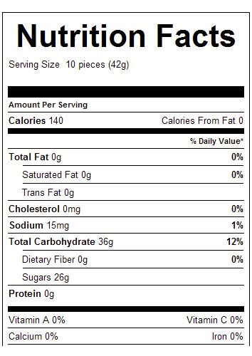 Old Fashioned Spice Drops Candy - 2.5lb Bag of Chewy Gumdrops Jelly Candy for Baking, Holiday Treats & Party Favors