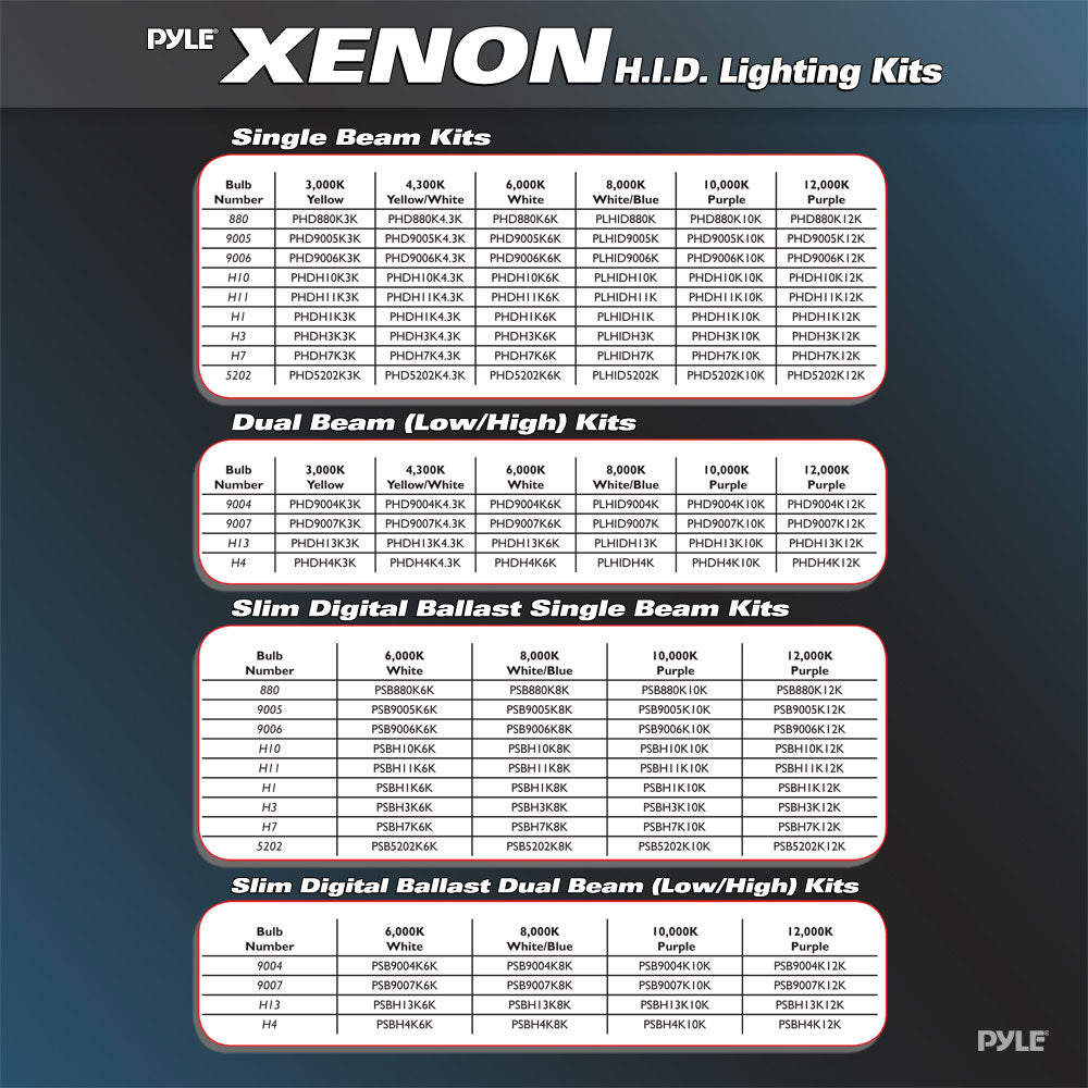 8000K Single Beam H10 HID Xenon Headlight Bulbs - High Intensity Discharge for Brighter Road Visibility - Perfect for Night Driving and Foggy Conditions