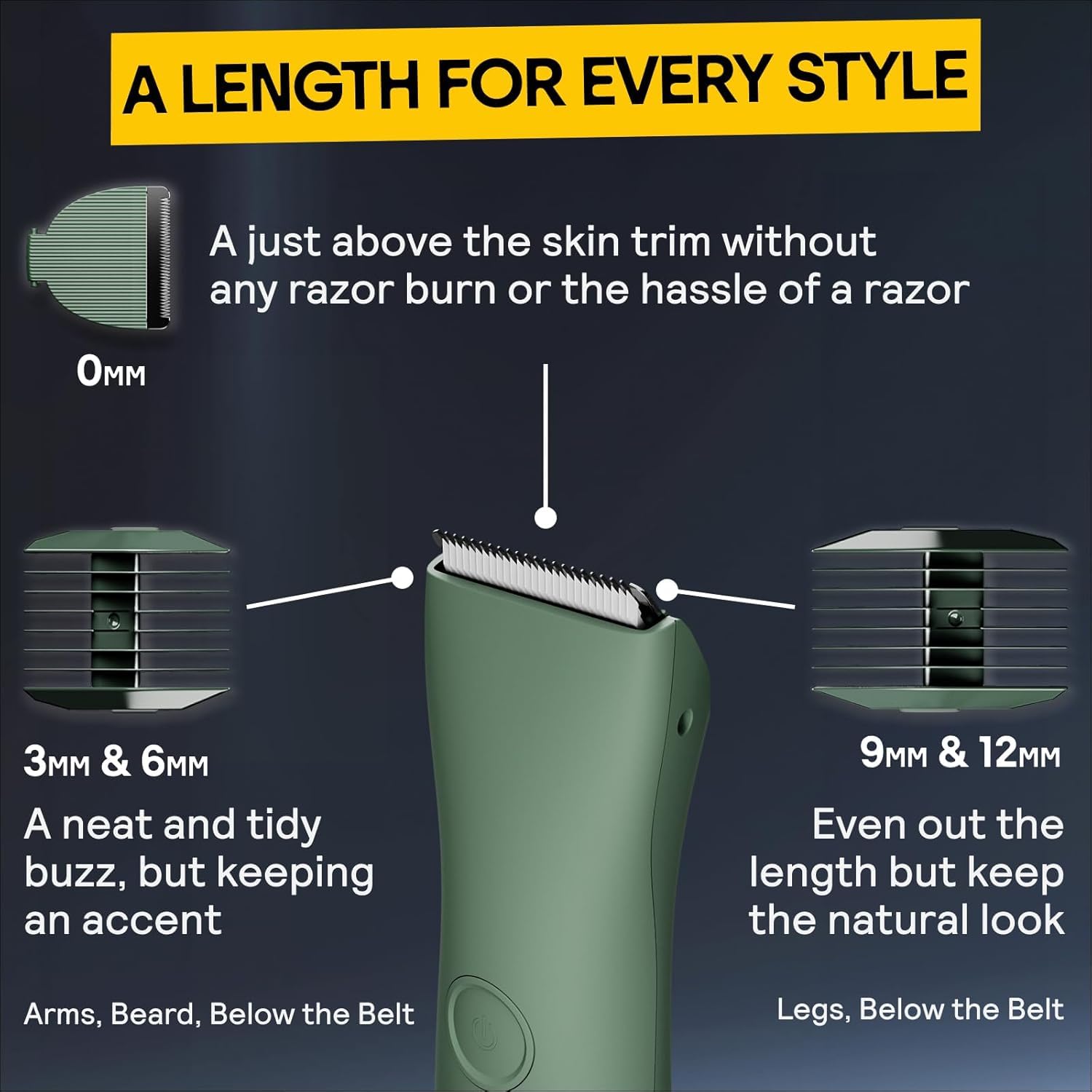 MERIDIAN Electric Body Hair Trimmer for Men & Women - Waterproof Rechargeable Pubic Hair Shaver for Balls, Groin & Bikini Area - Safe Painless Grooming for Sensitive Skin | Perfect for Travel, Gym & Daily Personal Care