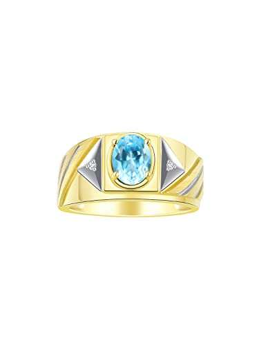 Blue Topaz