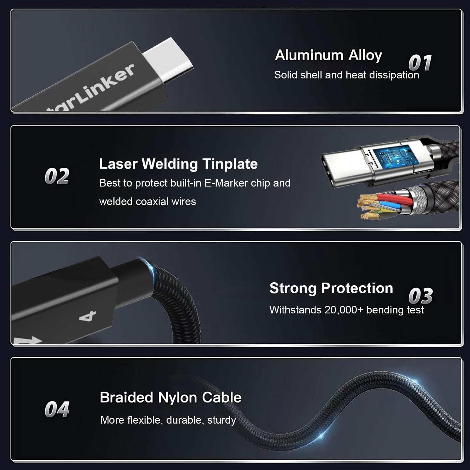 Thunderbolt 4 Cable 40Gbps 8.2ft (2.5m) Braided - USB C to USB C PD Charging, High Speed Data Transfer & 8K@60Hz 4K@144Hz - Compatible with Thunderbolt 3/USB4, MacBook Pro, iPad Pro, Docking Station, eGPU, Monitor, SSD - Perfect for Home Office, Gaming & 4K Video Editing