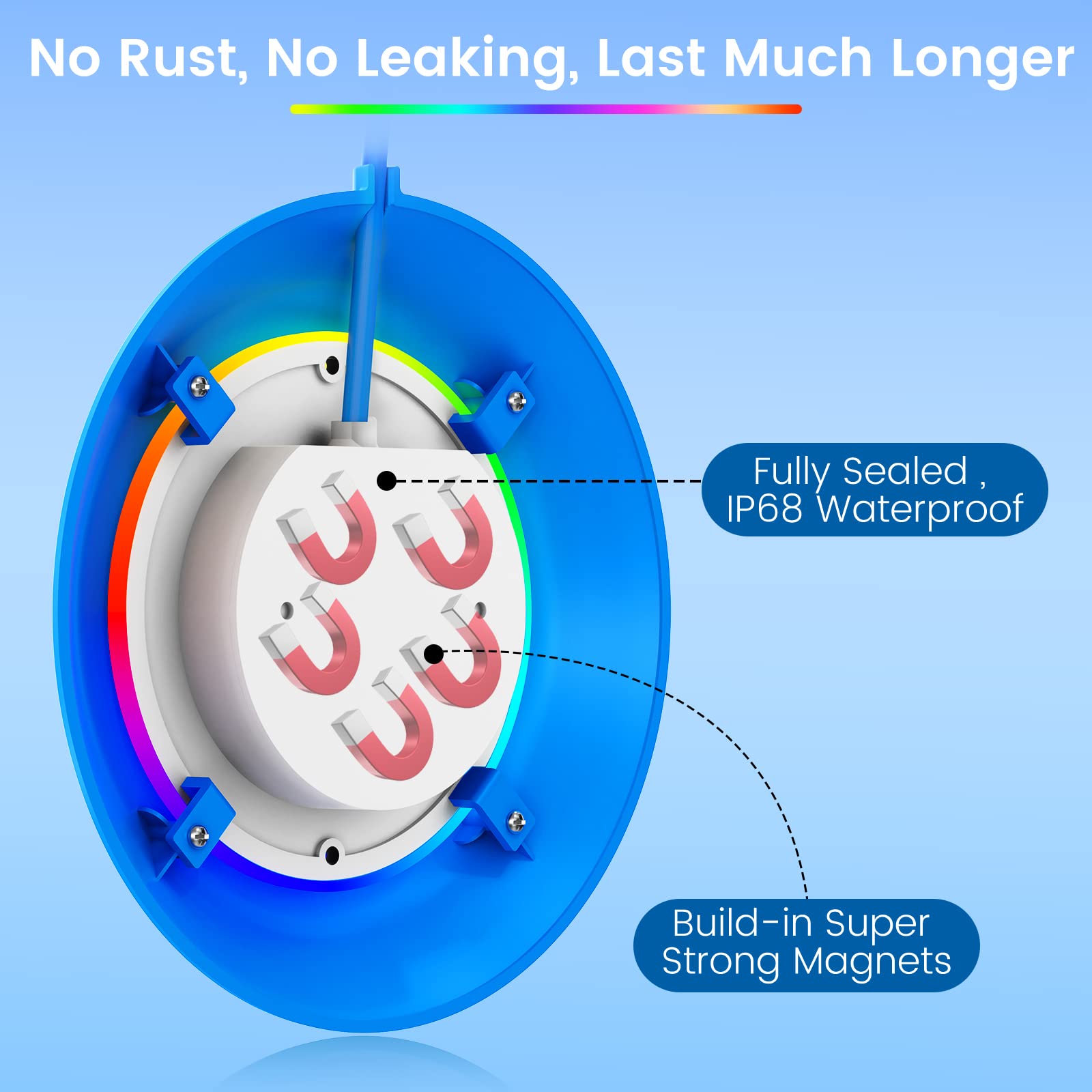 LyLmLe 50W LED Pool Lights - 12V APP Controlled Underwater Lights with Timer, 2000lm Brightness, IP68 Waterproof for Aboveground & Inground Pools (Blue) - Perfect for Night Swimming, Pool Parties, and Backyard Decor