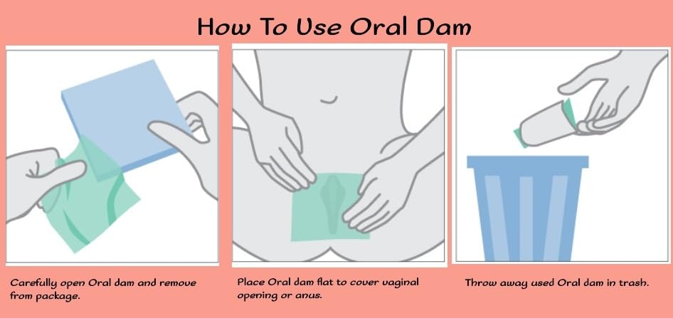 Ultra-Thin 0.07mm Oral Sex Dam - 12 Pack Mint Flavored Dental Dams for Safe Cunnilingus & Fellatio | Lesbian & Couples Protection | Perfect for Intimate Moments & Sensual Play
