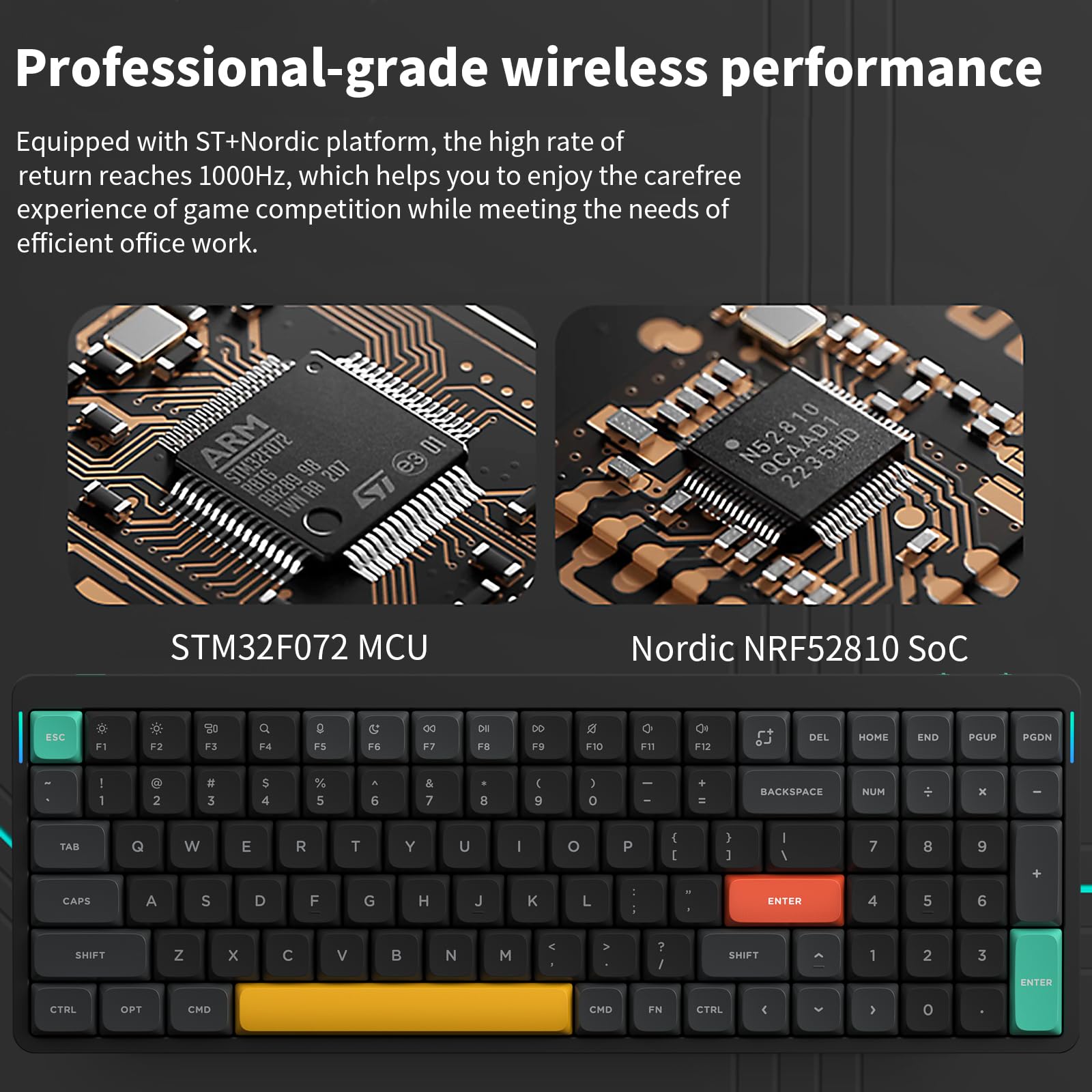 Nuphy Air96 V2 Wireless Low Profile Mechanical Keyboard - 100 Keys Compact Gaming Keyboard with Bluetooth 5.1, 2.4G & Wired Modes for PC, Laptop, Windows & Mac (Black, Gateron Cowberry Switch) - Perfect for Office Work, Gaming & Programming