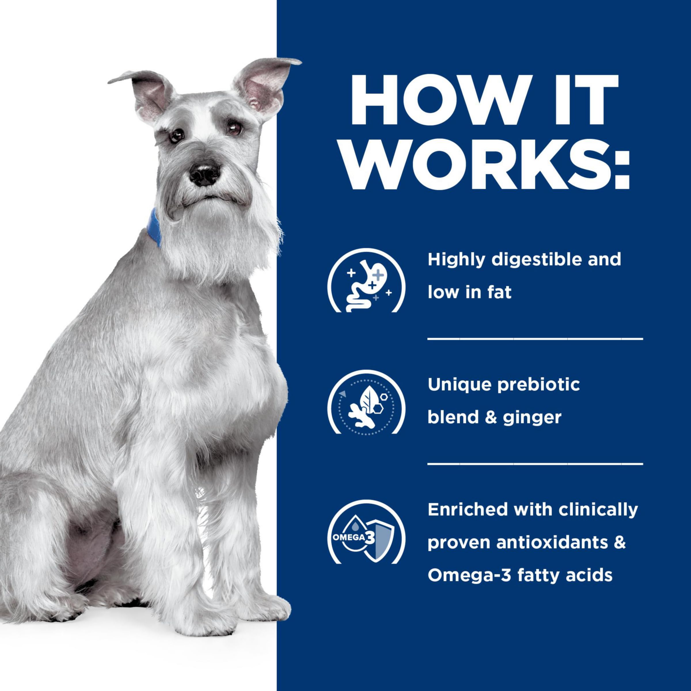 Hill's Prescription Diet i/d Low Fat Digestive Care Chicken Flavor Dry Dog Food - Vet Recommended for Sensitive Stomach & Digestive Issues - 17.6 lb Bag - Perfect for Dogs with Pancreatitis, Diarrhea or Recovery After Surgery