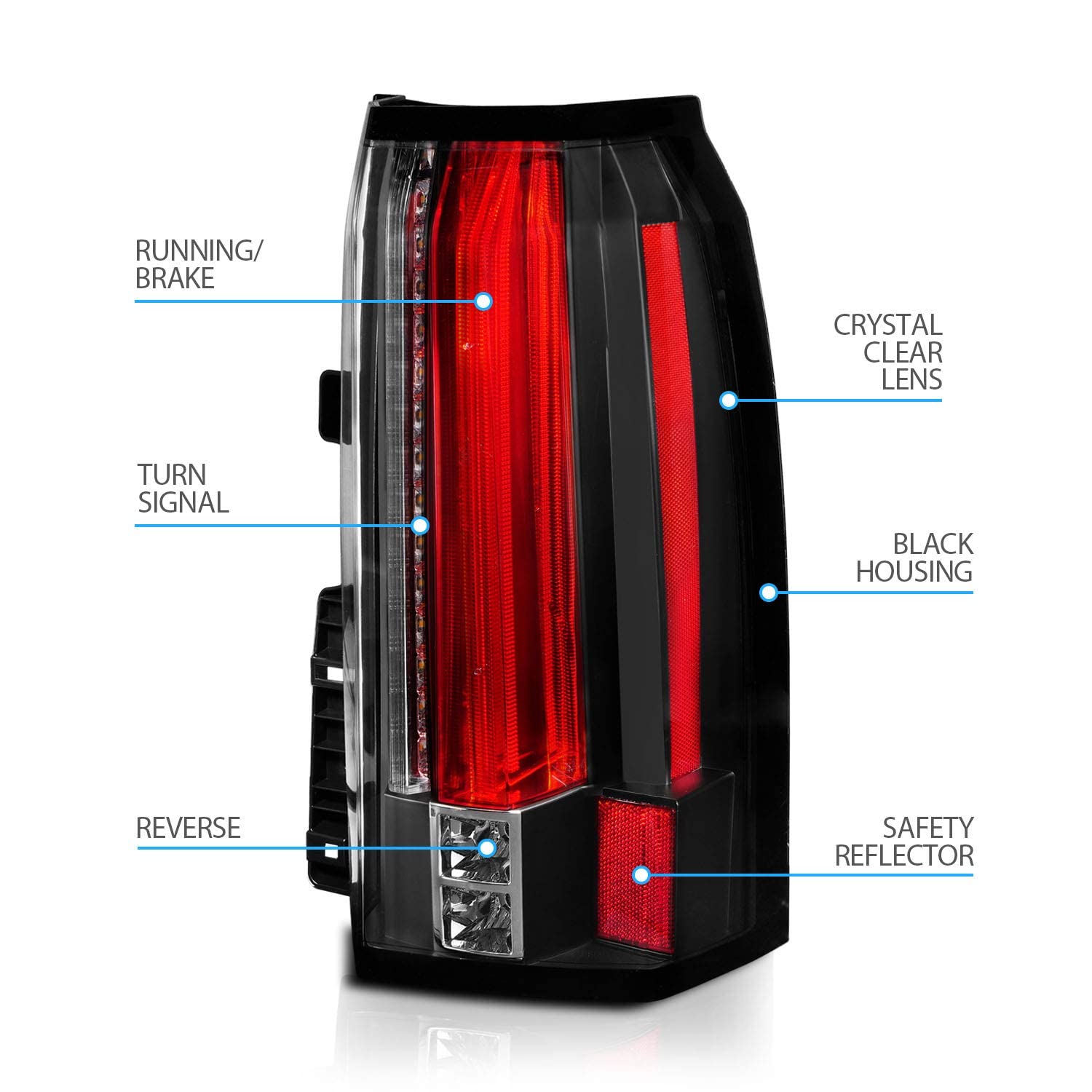AmeriLite Black Intense LED Parking Light Bar - LED Brake & Reverse Tail Lights for 2015-2020 GMC Yukon & Yukon XL SUV - Enhanced Visibility & Safety for Night Driving & Off-Road Adventures