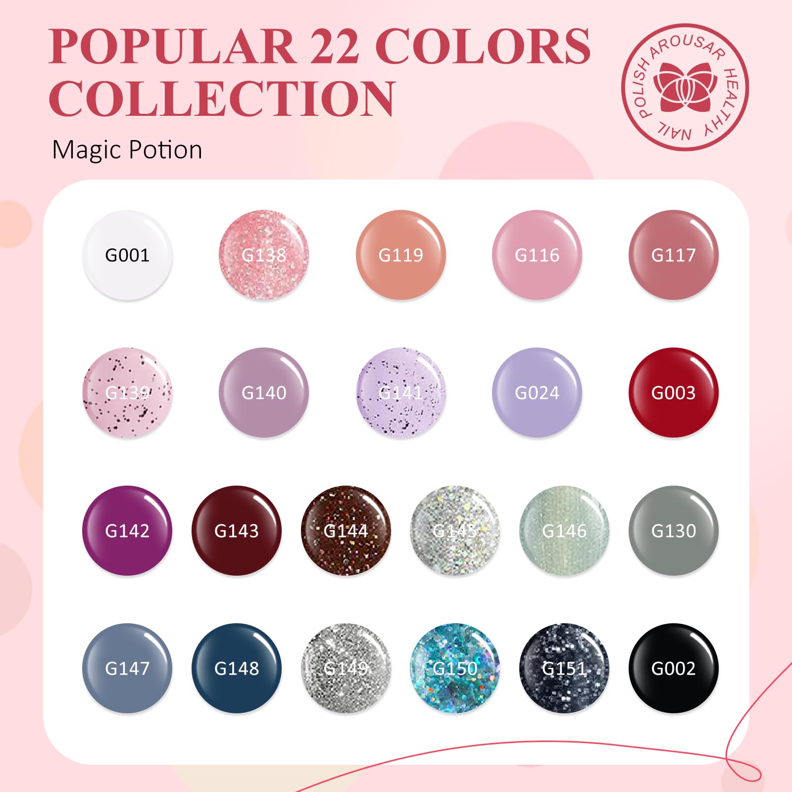 28PCS Gel Nail Polish Set - 22 Colors White Nude Fall Collection with 6 Multi-Functional Gels | DIY Manicure Kit for Salon & Home Use | Perfect Gift for Women | Nail Art Design for All Seasons & Occasions