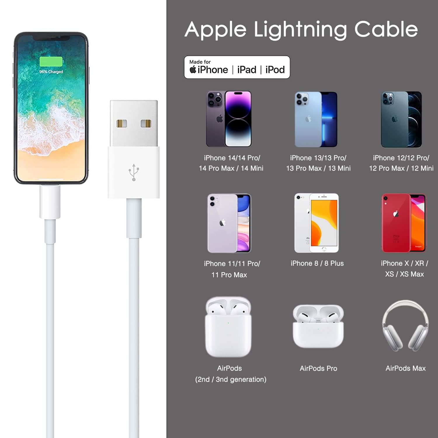 2-Pack Apple CarPlay USB A to Lightning Cable 3ft/6ft Fast Charging Cord for iPhone 14/14 Pro/14 Pro Max/14 Plus & iPad Pro - Car Charger Adapter Compatible for Road Trips & Daily Commute