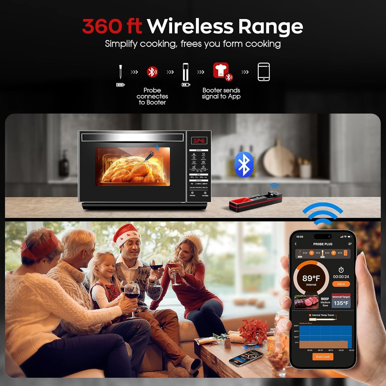 Wireless Meat Thermometer with Bluetooth & Smart App - Digital Cooking Thermometer for Turkey, Beef, Lamb - Perfect for BBQ, Oven, Smoker & Kitchen Use