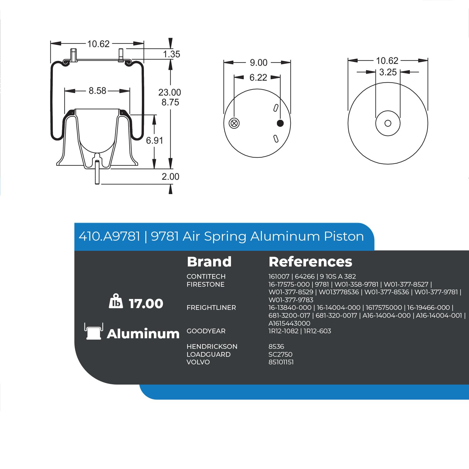 Air Spring Rolling Lobe 410.A9781 W01-358-9781 (4-Pack) - Replacement for Contitech 161007, 64645 & Firestone 16-17575-000, W01-377-9781 - Heavy Duty Suspension Air Bag for Trucks, Trailers, and Commercial Vehicles