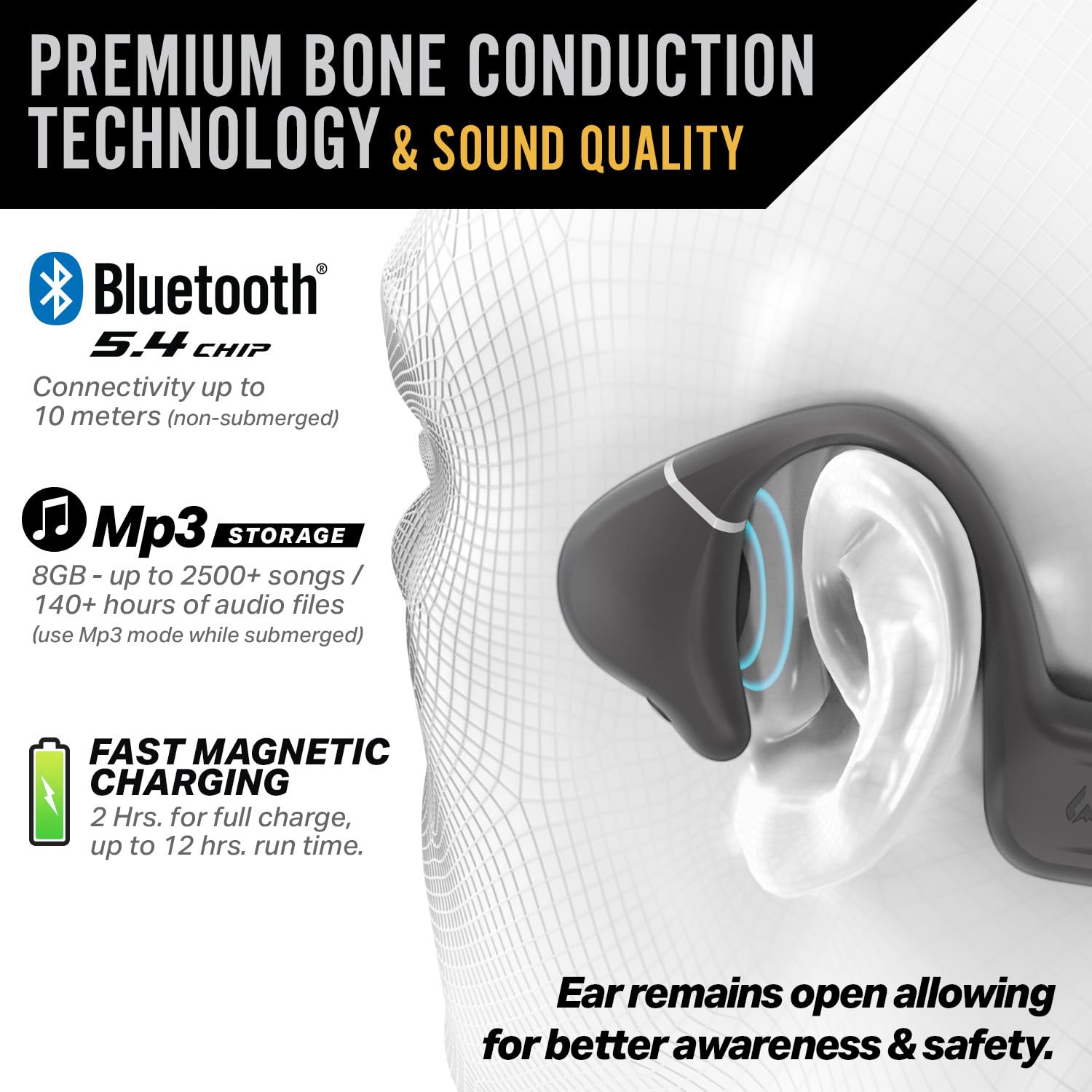 Wildhorn Crank Bone Conduction Swimming Headphones - Bluetooth 5.4, IPX8 Waterproof, 32GB MP3 Player (2500 Songs), Fast Magnetic Charging - Perfect for Swimming, Running, Cycling & Water Sports