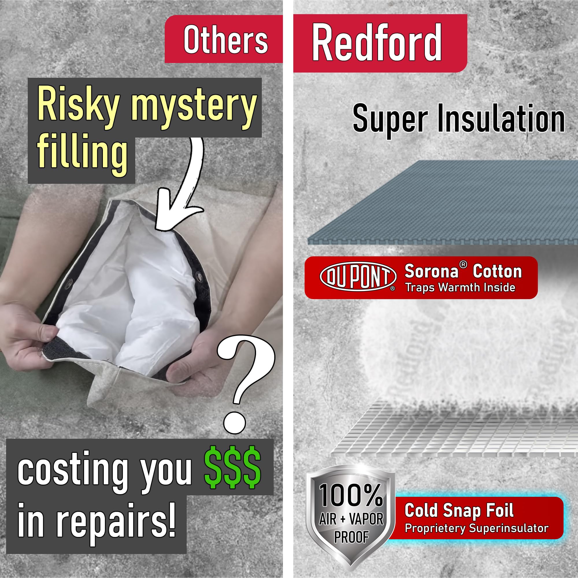 Redford Supply Co. Cold Snap (5°F) Insulated Well Pressure Tank Cover - 28