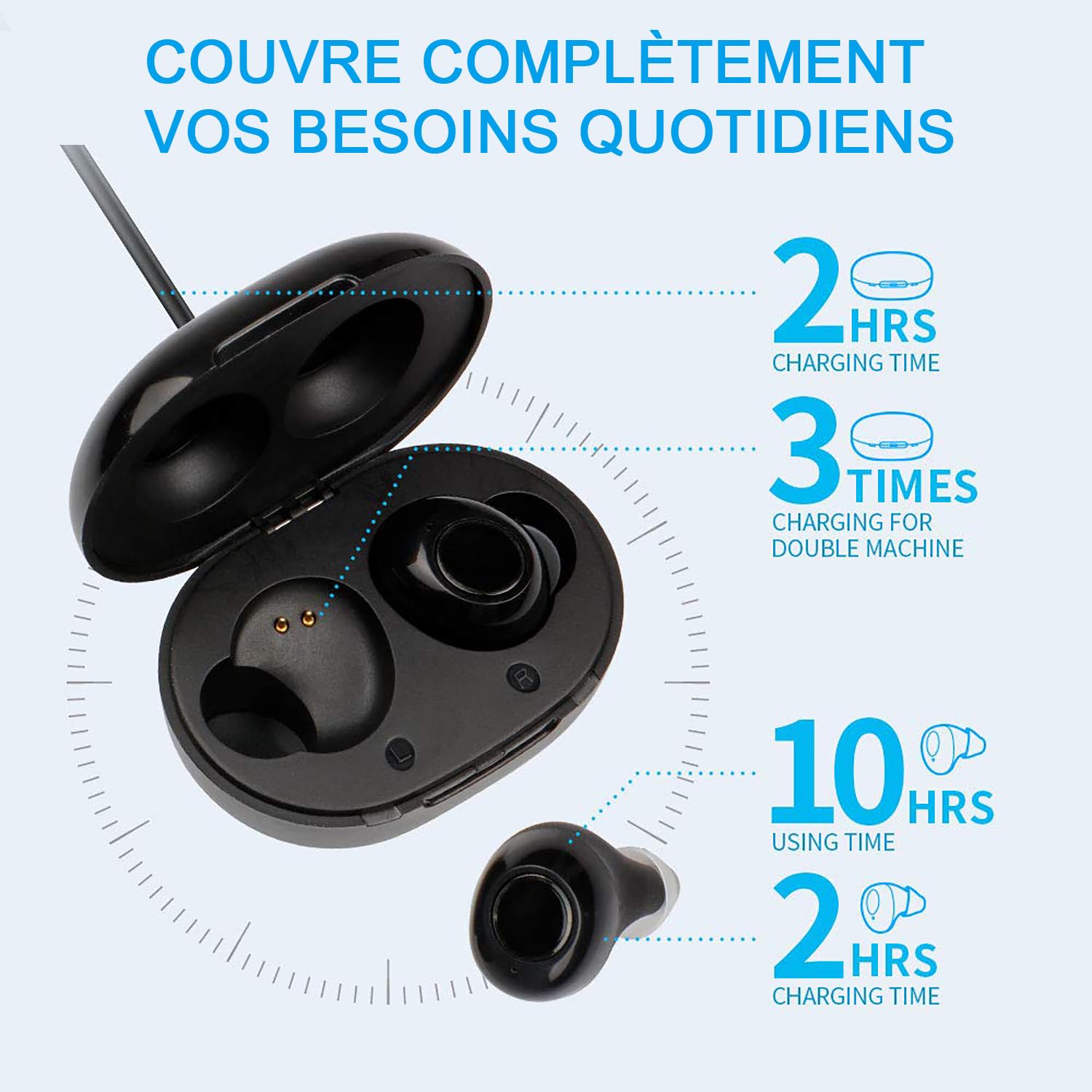 JINGHAO Rechargeable Hearing Amplifier - Wireless Personal Sound Enhancer with Portable Charging Case (Black) - Ideal for TV Watching, Conversation & Outdoor Activities