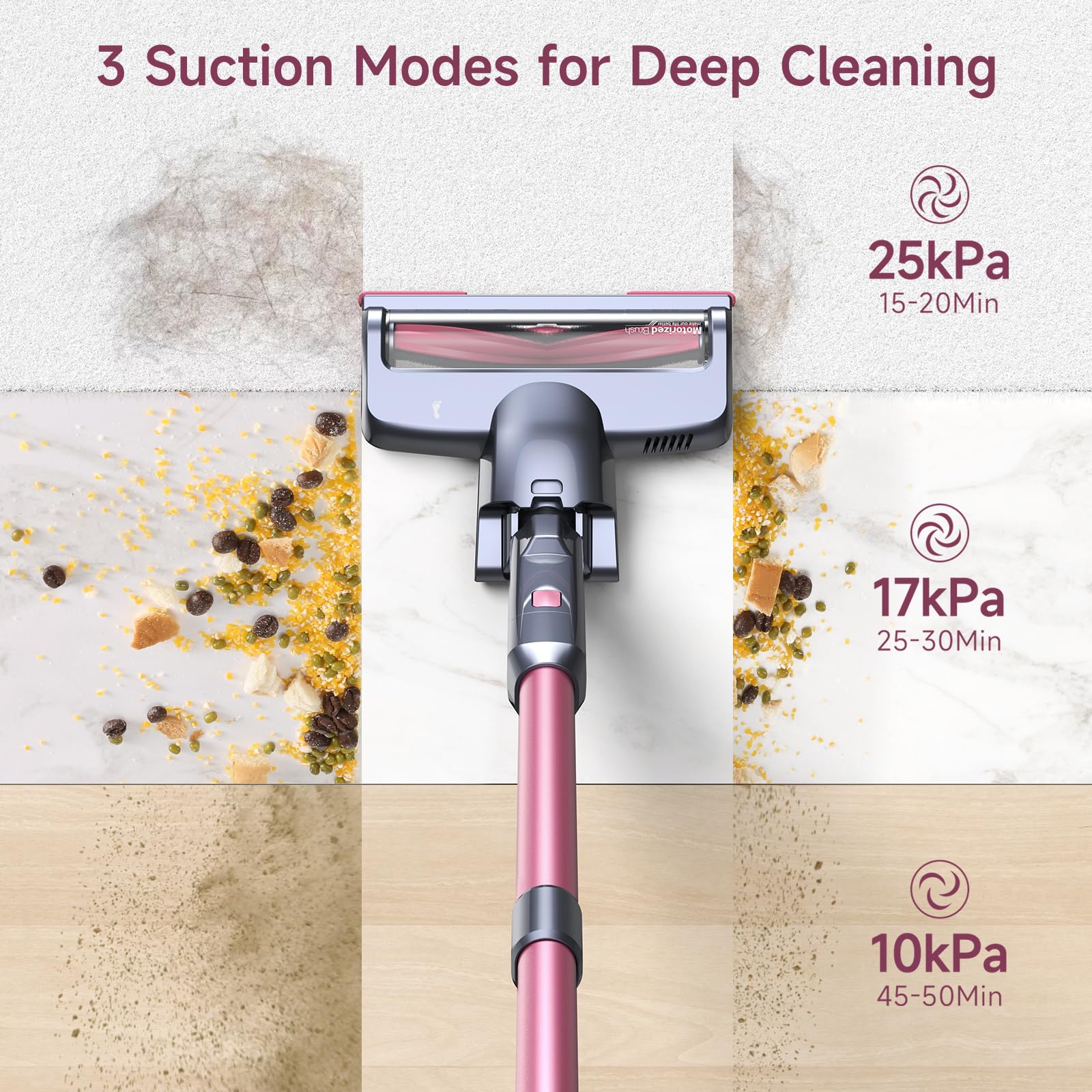 Lubluelu Cordless Vacuum Cleaner - 25000Pa Powerful Suction, 235W Brushless Motor, 50min Runtime, Detachable Battery, Self-Standing Design for Hard Floors, Carpets & Pet Hair - Perfect for Home Cleaning, Car Detailing & Pet Owners