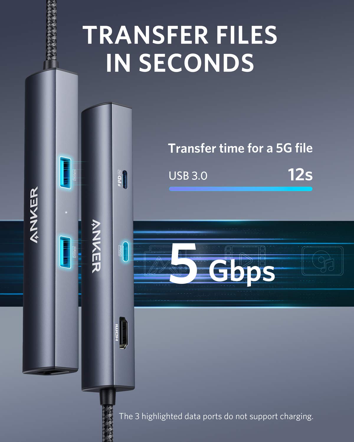 Anker USB C Hub 6-in-1 with 65W Power Delivery, 4K HDMI, Gigabit Ethernet & 3 USB Ports - Compatible with MacBook Pro/Air, iPad Pro, Dell XPS - Perfect for Home Office, Remote Work & Multi-Screen Setup