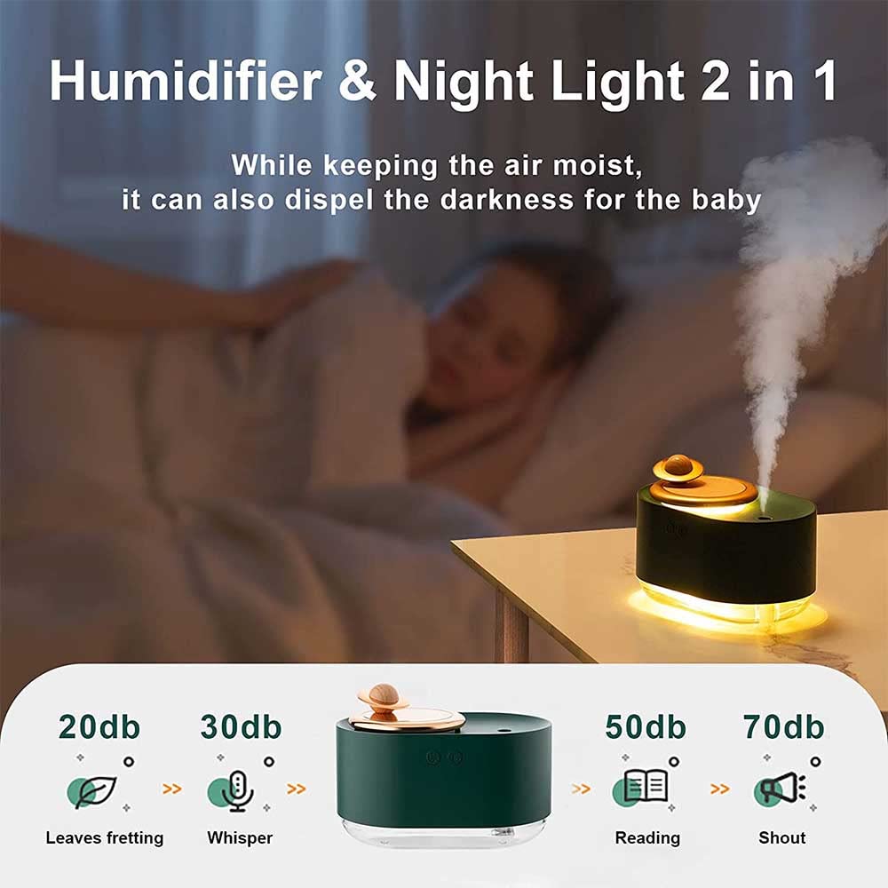 Portable Small Humidifier with Night Light - USB Personal Desktop Rotating Planet Humidifier for Bedroom, Office, Nursery & Nightstand - Perfect for Dry Air Relief, Baby Care & Better Sleep (White)