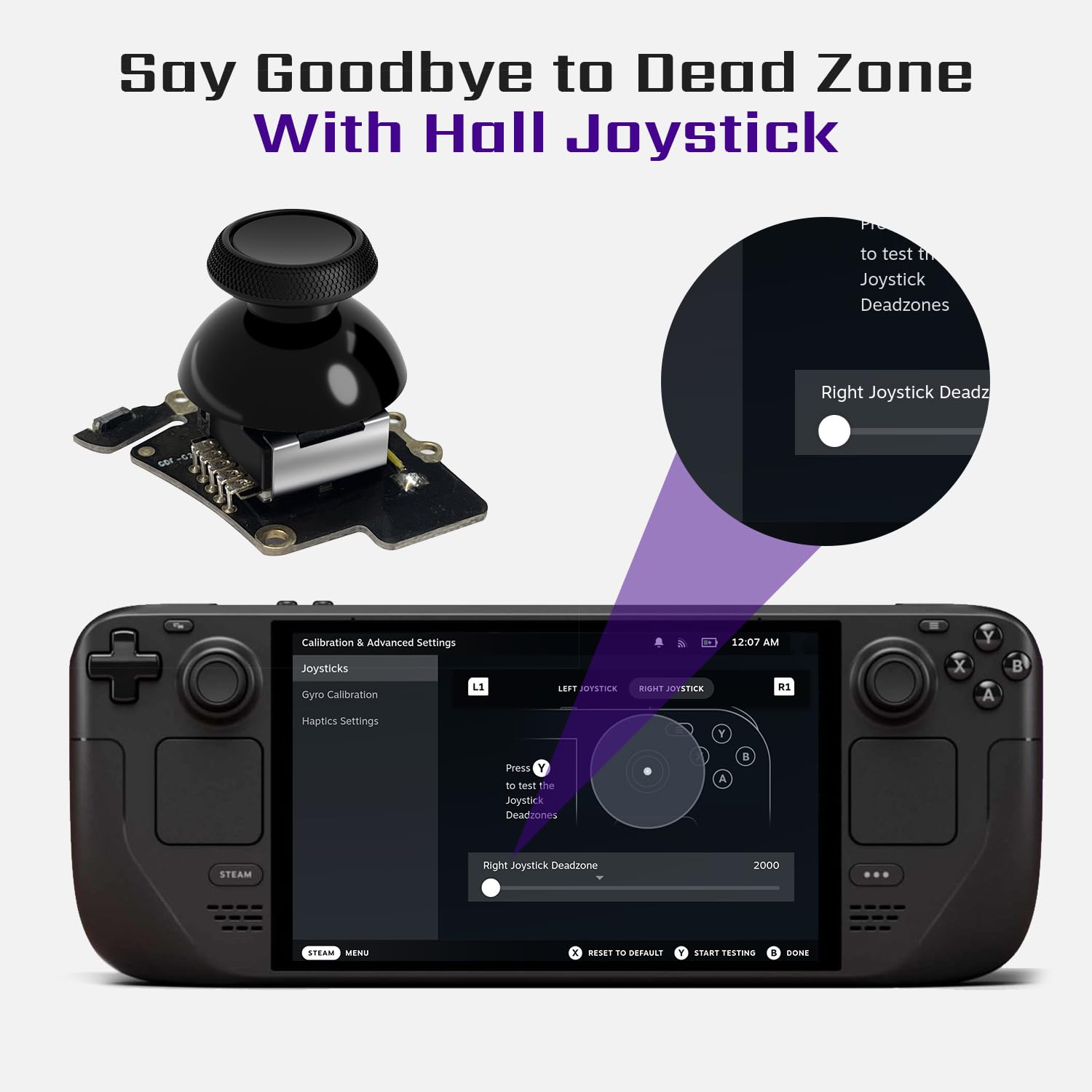 Premium Hall Effect Joystick for Steam Deck OLED - Electromagnetic Thumbstick Replacement with Capacitive Touch Sensor | Pre-Soldered Joystick Caps (1 Pair) | Perfect for FPS Gaming & Precision Control on Steam Deck Accessories