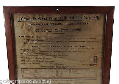 Vintage Chicago Car Heating Company Railroad Heating Diagram - Antique Document for Train Enthusiasts & Historical Collectors | Perfect for Home Decor, Office Display & Railroad Memorabilia Collections
