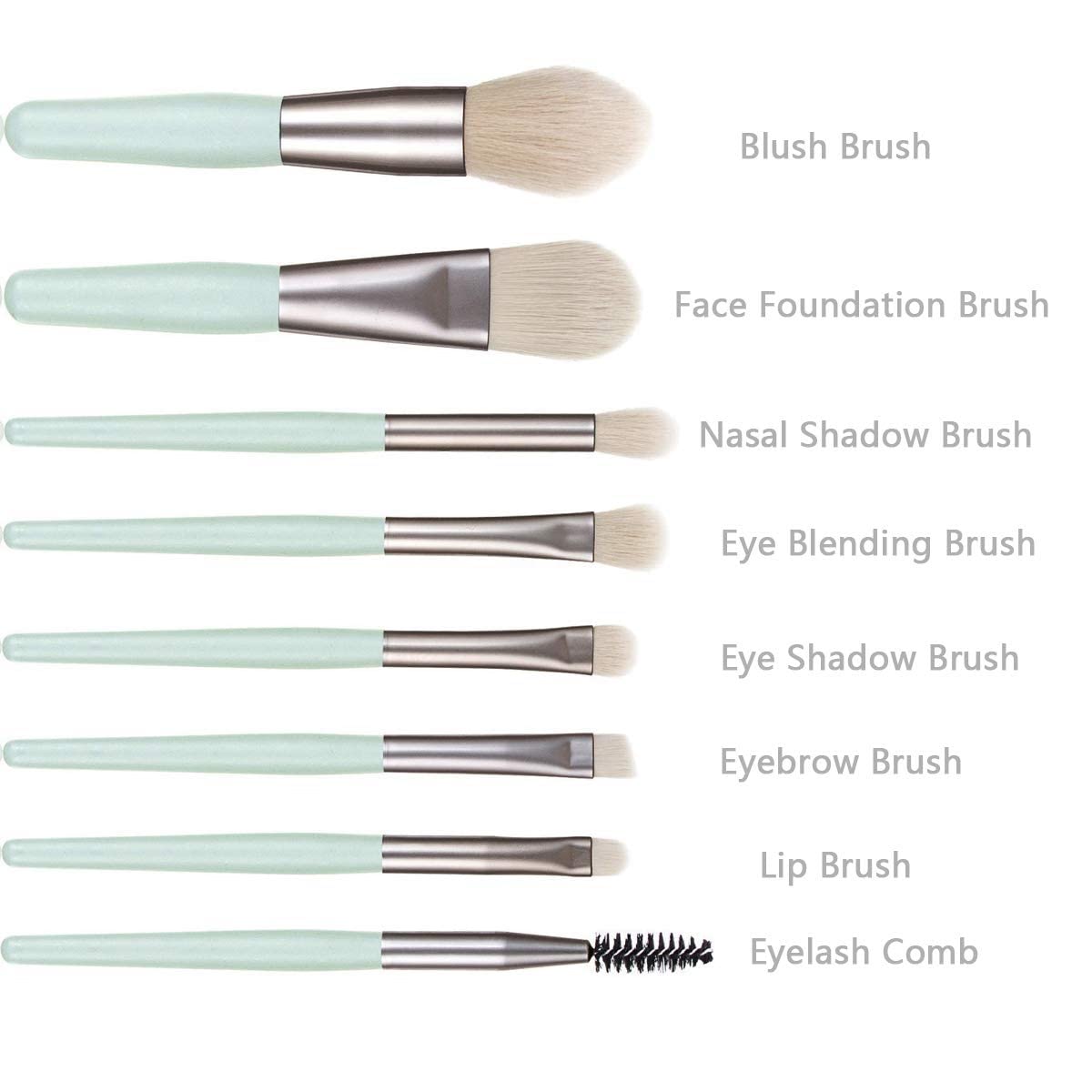 8PCS Professional Makeup Brush Set with Travel Bag - Wooden Handle Synthetic Bristle Brushes for Foundation, Blush & Eyeshadow | Perfect for Travel, Home & Professional Makeup Artist Kit (Multicolor)