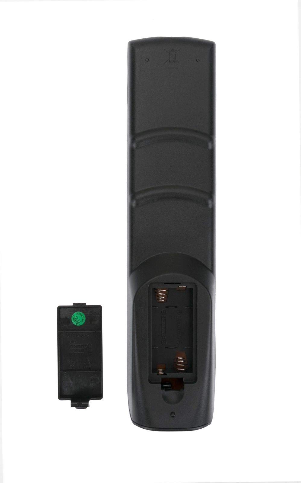 JVC TV Remote Control Replacement - RM-C3195 RMC3195 Universal Remote Compatible with JVC Televisions | Perfect for Home Entertainment & Smart TV Setup