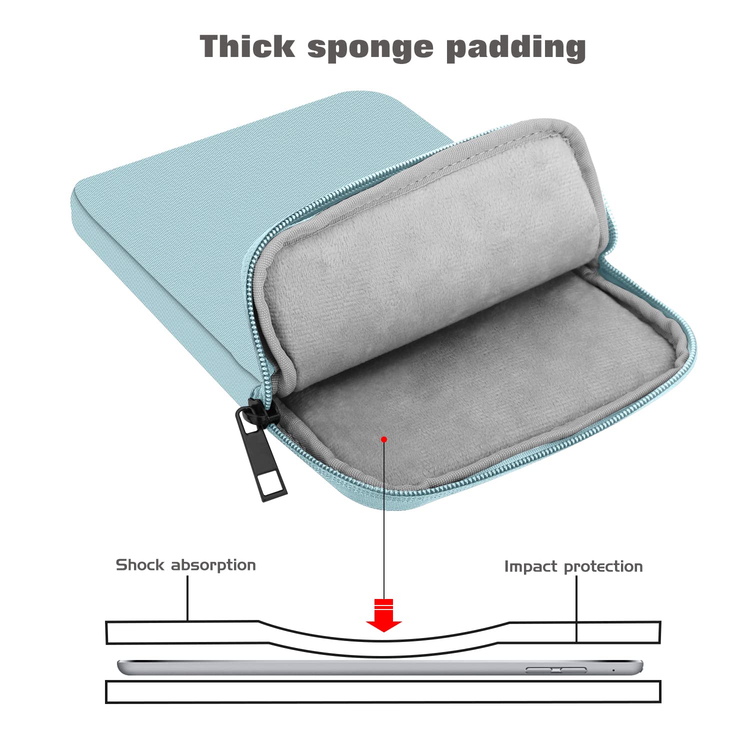 MoKo Tablet Case for iPad Air M2 2024/Air 5/4 10.9