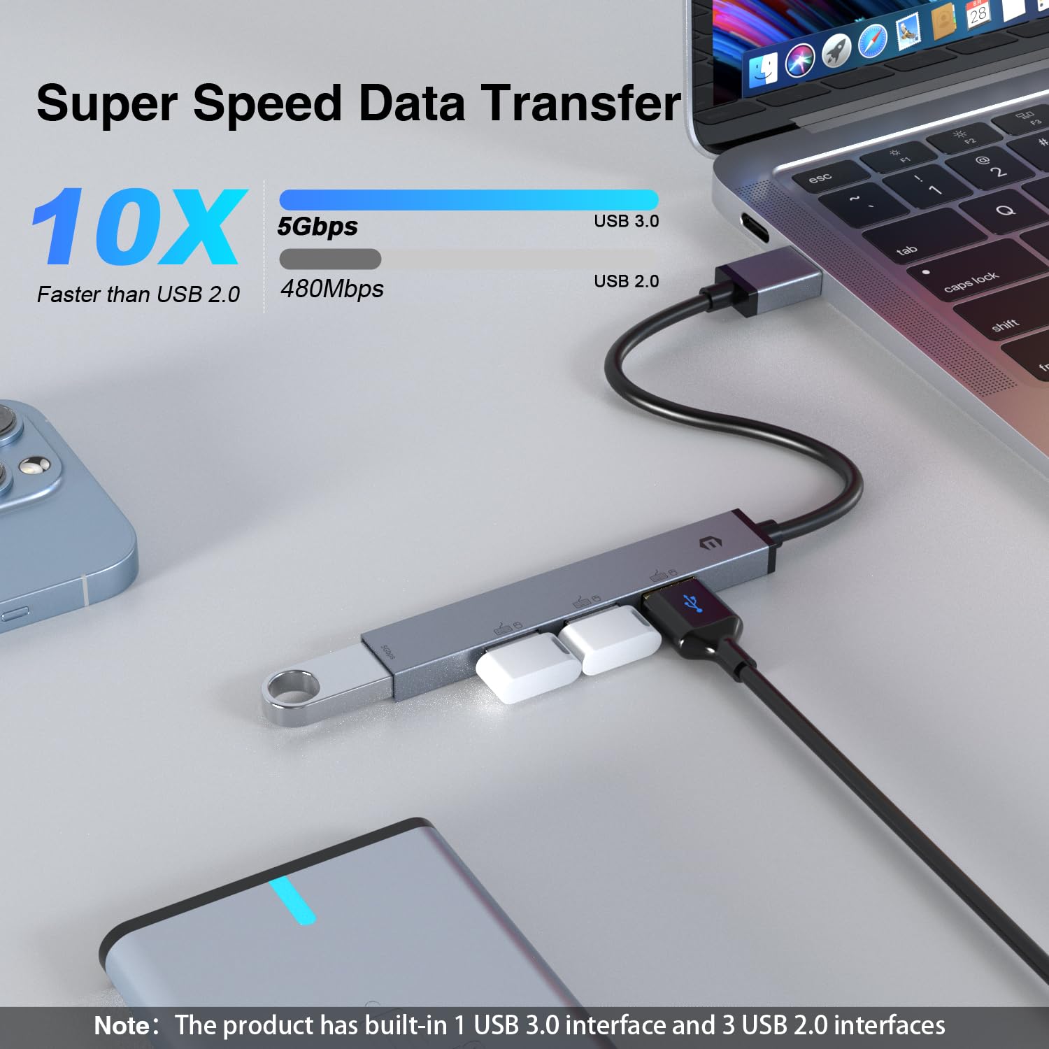 TOTU 4-Port USB Hub 3.0 & 2.0 - Ultra Thin Adapter for PC/Laptop/Keyboard - Home/Office Use