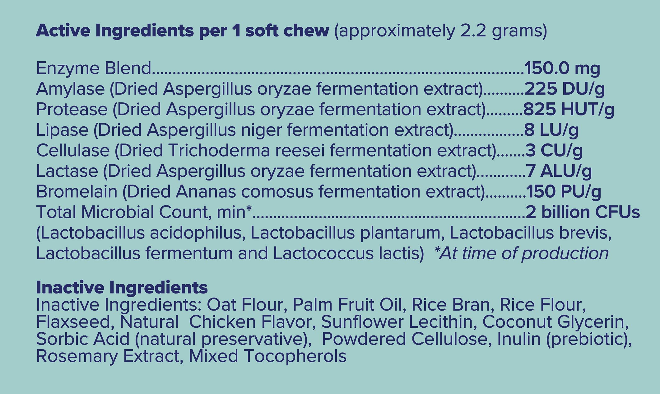 Premium Probiotic Soft Chews for Dogs - Digestive Health Supplement with Probiotics, Prebiotics & Enzymes for Gut Balance, Firm Stools & Diarrhea Relief - Chicken Flavor Dog Treats - Supports Digestion During Diet Changes & Stressful Situations