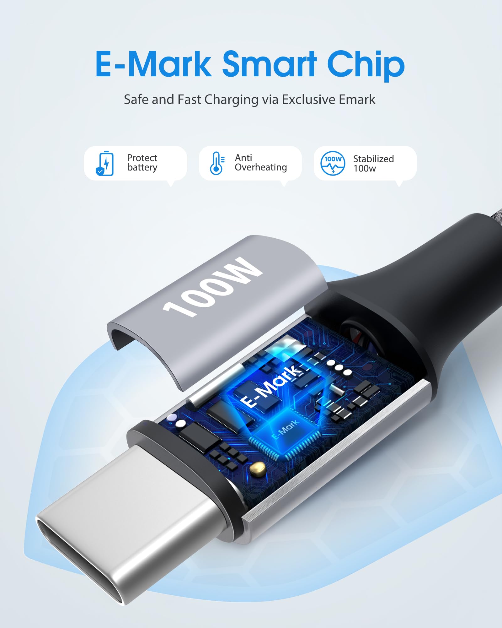 100W USB C to USB C Fast Charging Cable (6ft, 2-Pack) - Braided Type C Cable for iPhone 16/15 Pro Max, Samsung Galaxy S25/S24, MacBook Pro, iPad, Pixel - Perfect for Home, Office & Travel Charging